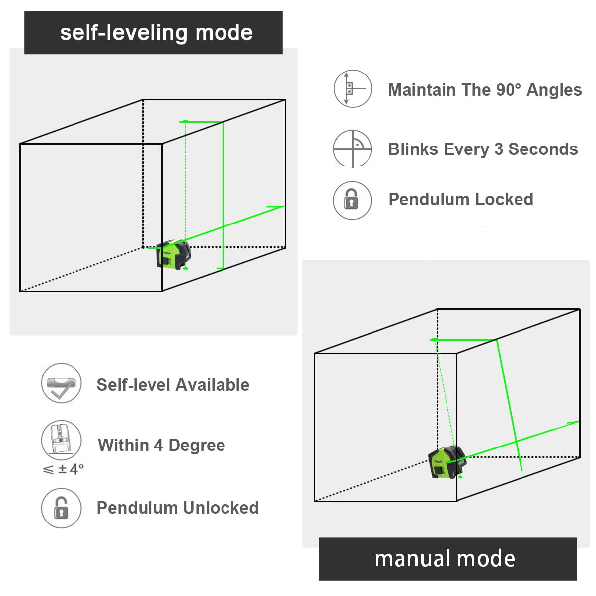 Huepar Cross Line Laser Level Green Beam Self-Leveling Laser Leveler Tools with 2 Plumb Dots 8211G - Image 7