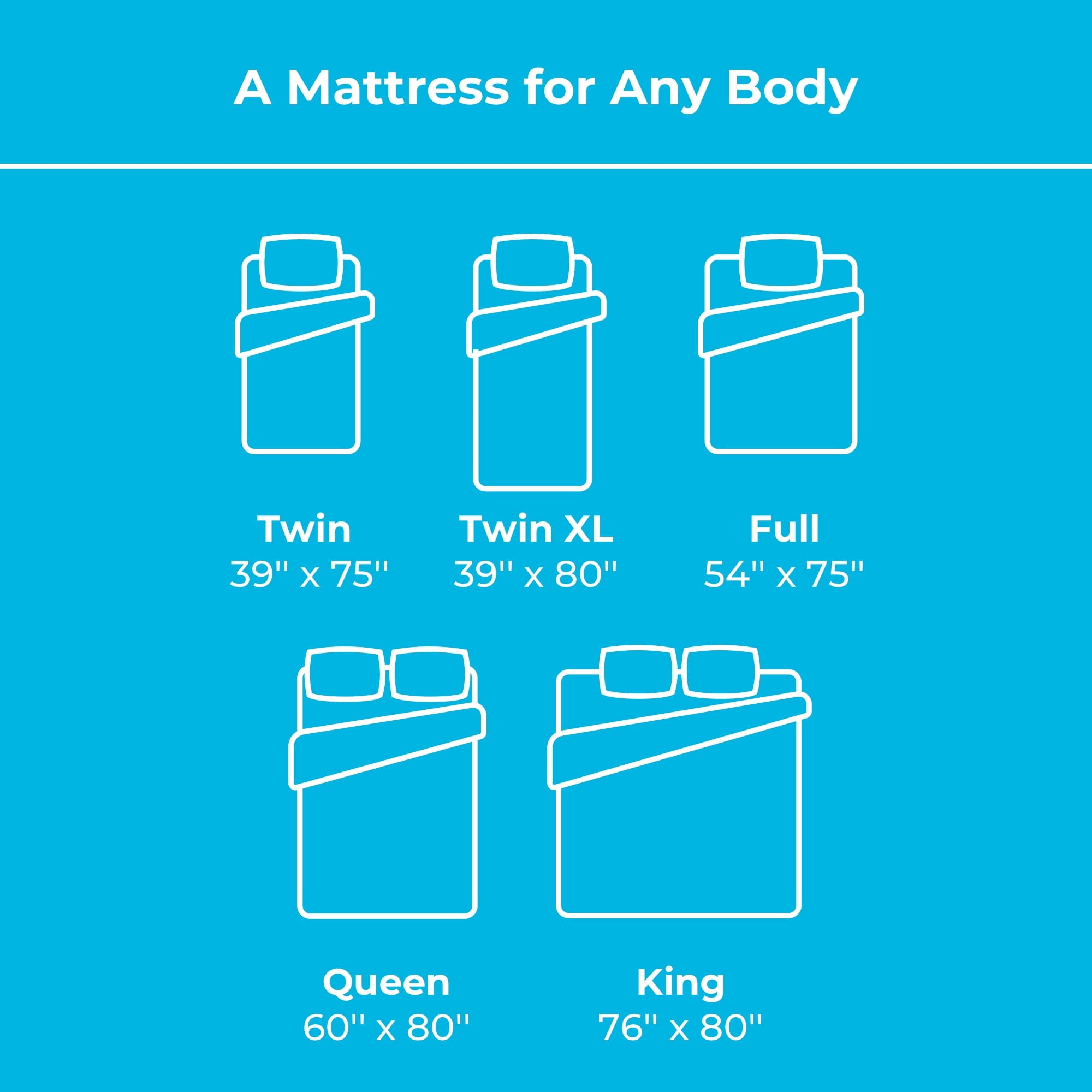 Linenspa Explorer 6" Firm Tight Top Innerspring Mattress, Full - Image 6