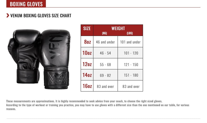 Venum Impact Boxing Gloves - Image 4