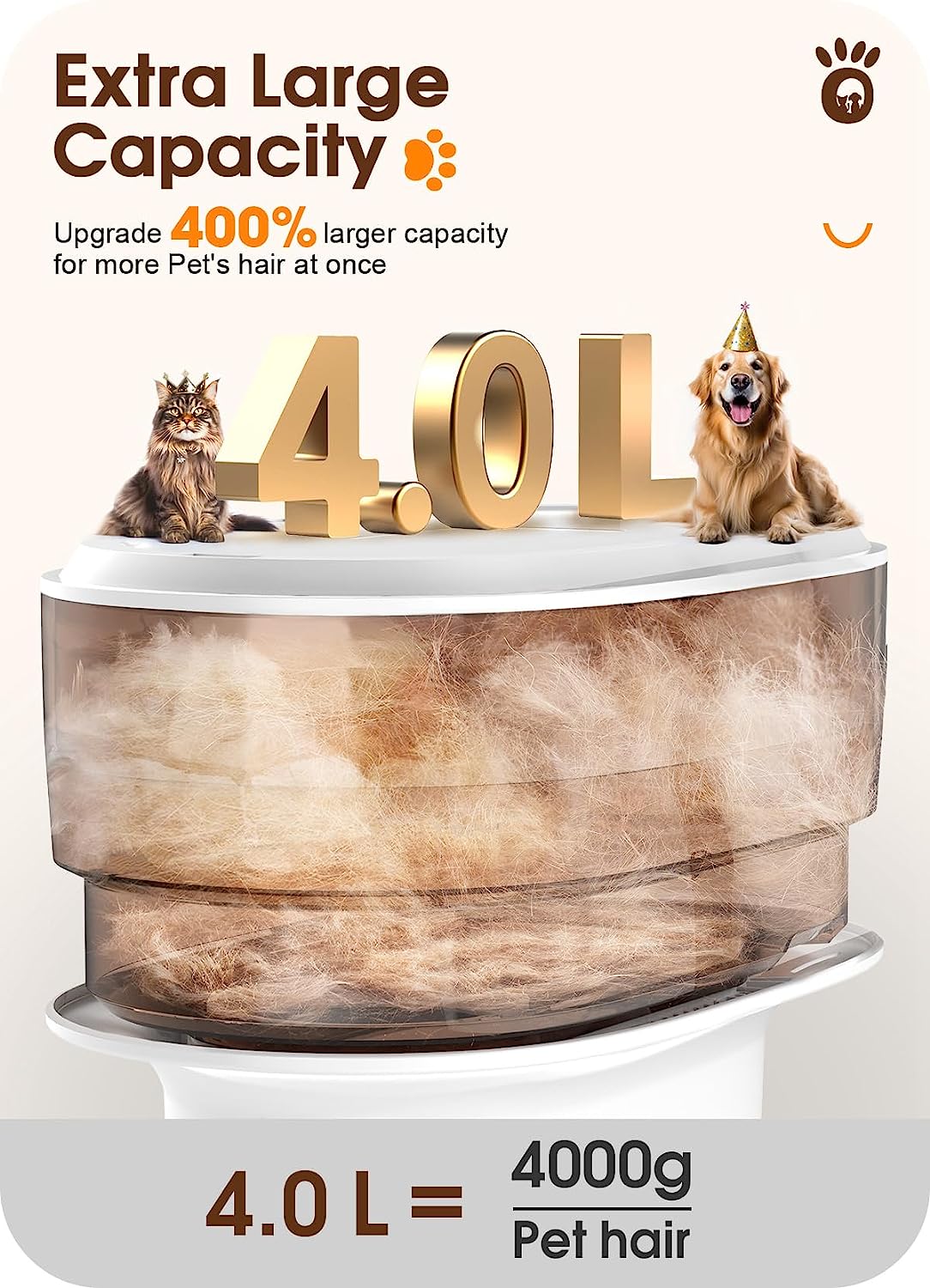 Prociv Pet Grooming Kit - 4.0L Blowing & Sucking Pet Grooming Vacuum, 99% Pet Hair Suction. Quiet Professional Grooming Clippers & Pet Heat Blowers with 7 Proven Tools for Dogs, Cats & More - Image 3