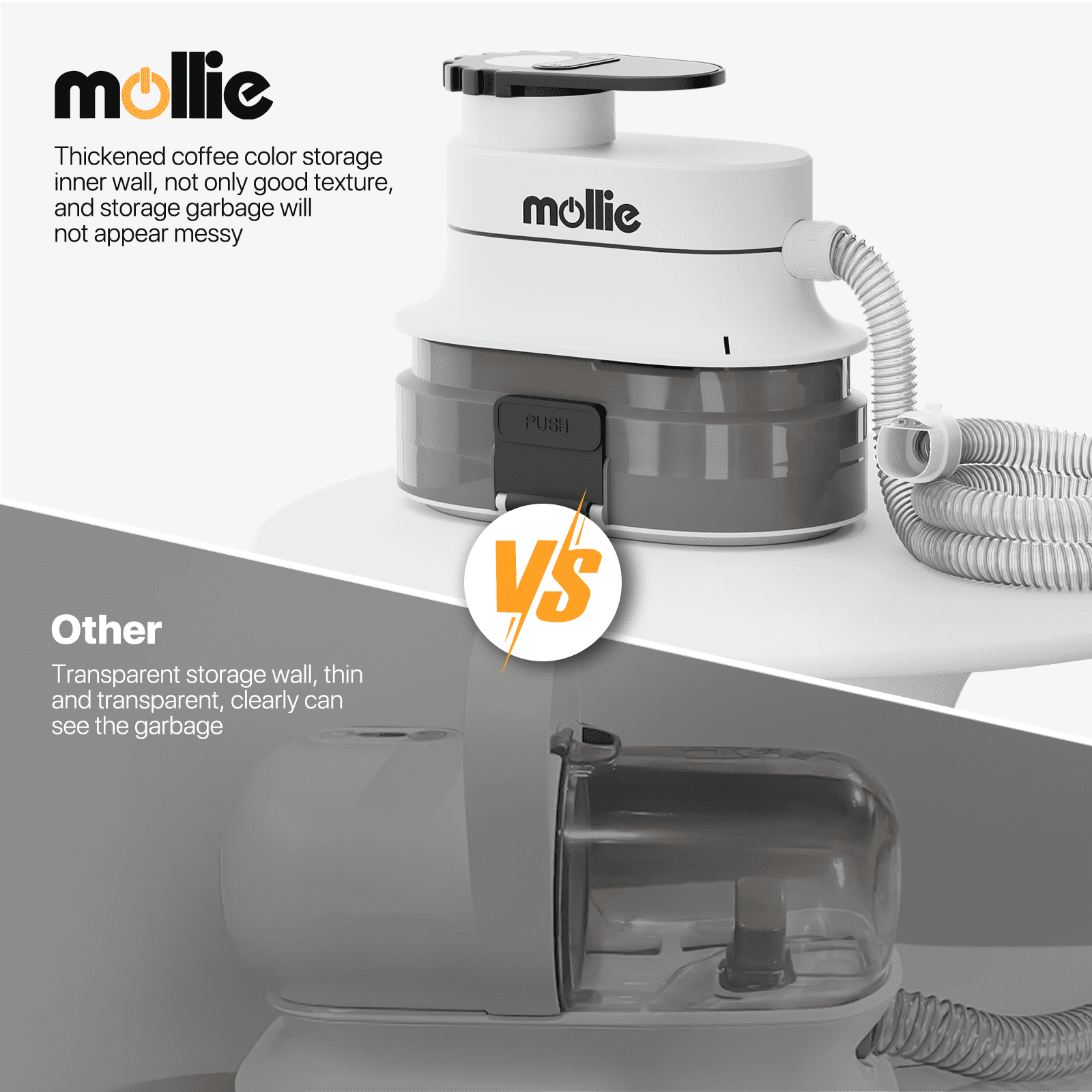 mollie Dog Grooming Kit & Vacuum & Blow Dryer, Pet Grooming Vacuum with 6 Grooming Tools & Trimmer & Guide Combs, Christmas Gift for Dog Cat and Other Animals, Black - Image 2