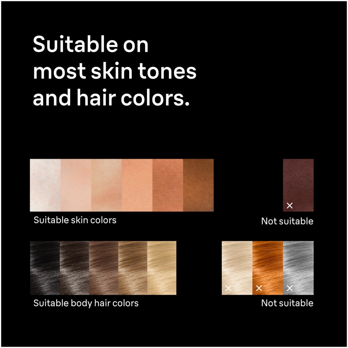 Braun PL5147 Silk Expert Pro5 IPL Hair Removal Device for Women & Men, White-Gold - Image 11