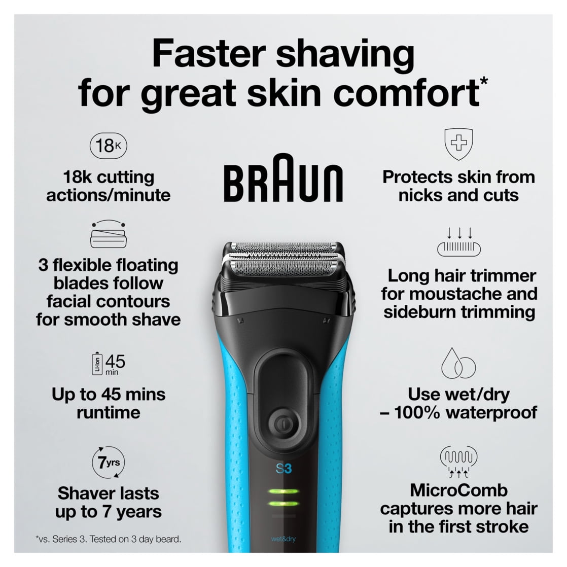 Braun Series 3 ProSkin 3040s Rechargeable Wet Dry Men's Electric Shaver with Precision Trimmer - Image 2