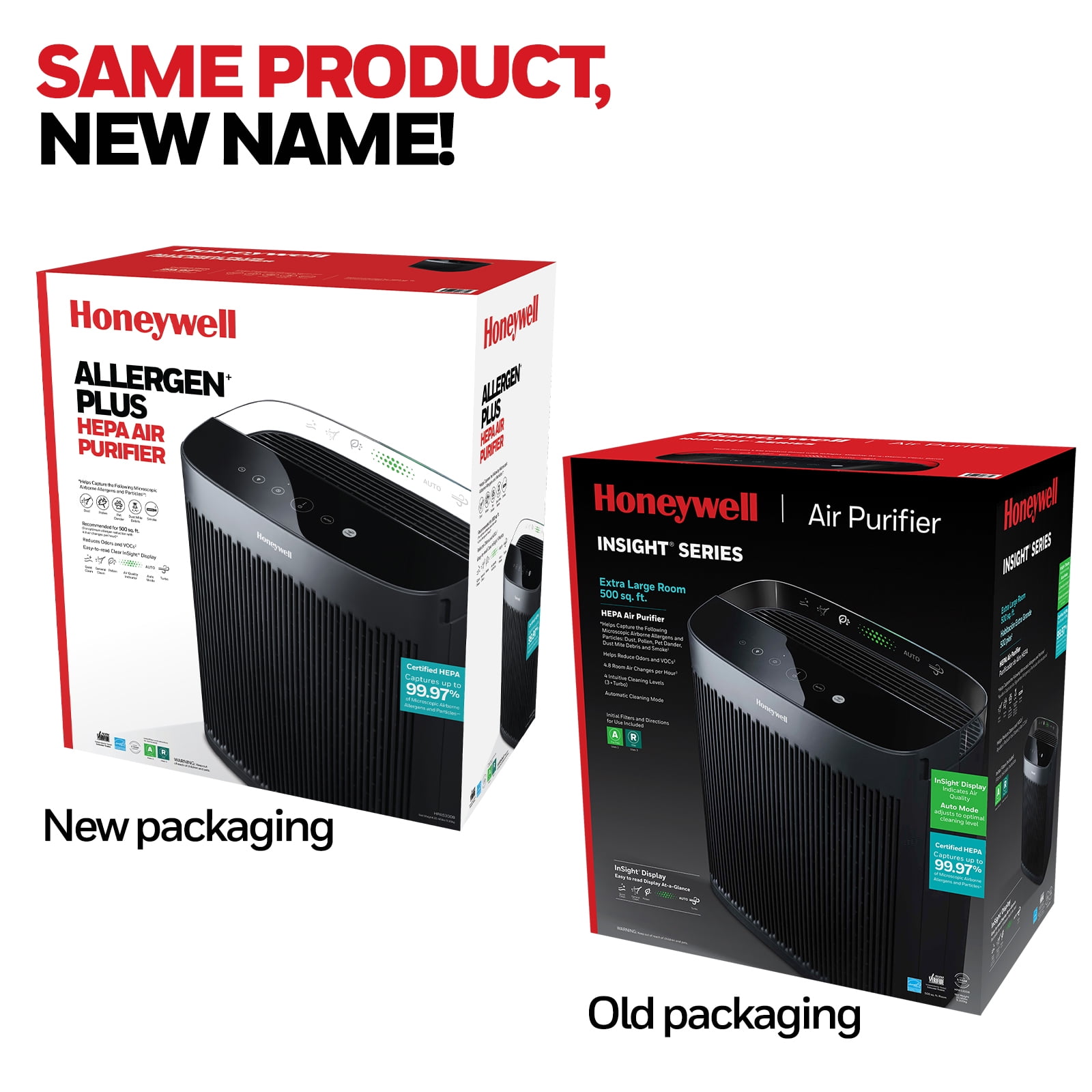 Honeywell Allergen Plus HEPA Air Purifiers for Large Rooms, HPA5300B, 2400 Sq Ft, Smoke, Pollen, Dust Reducer - Image 11