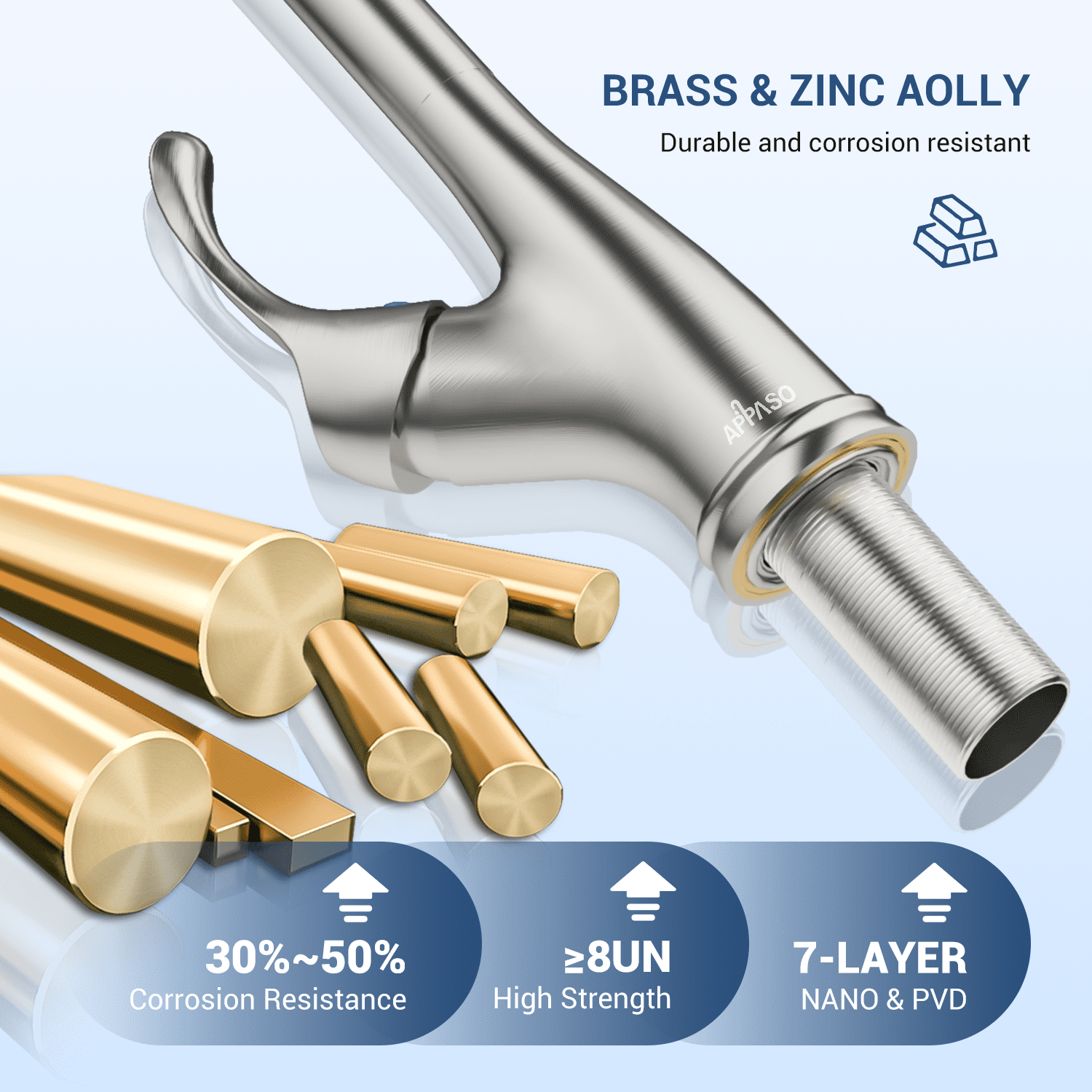 Appaso Pull Down Kitchen Faucet with Sprayer Stainless Steel Brushed Nickel - Single Handle Commercial High Arc Pull Out Spray Head with Deck Plate, Grifos De Cocina - Image 3