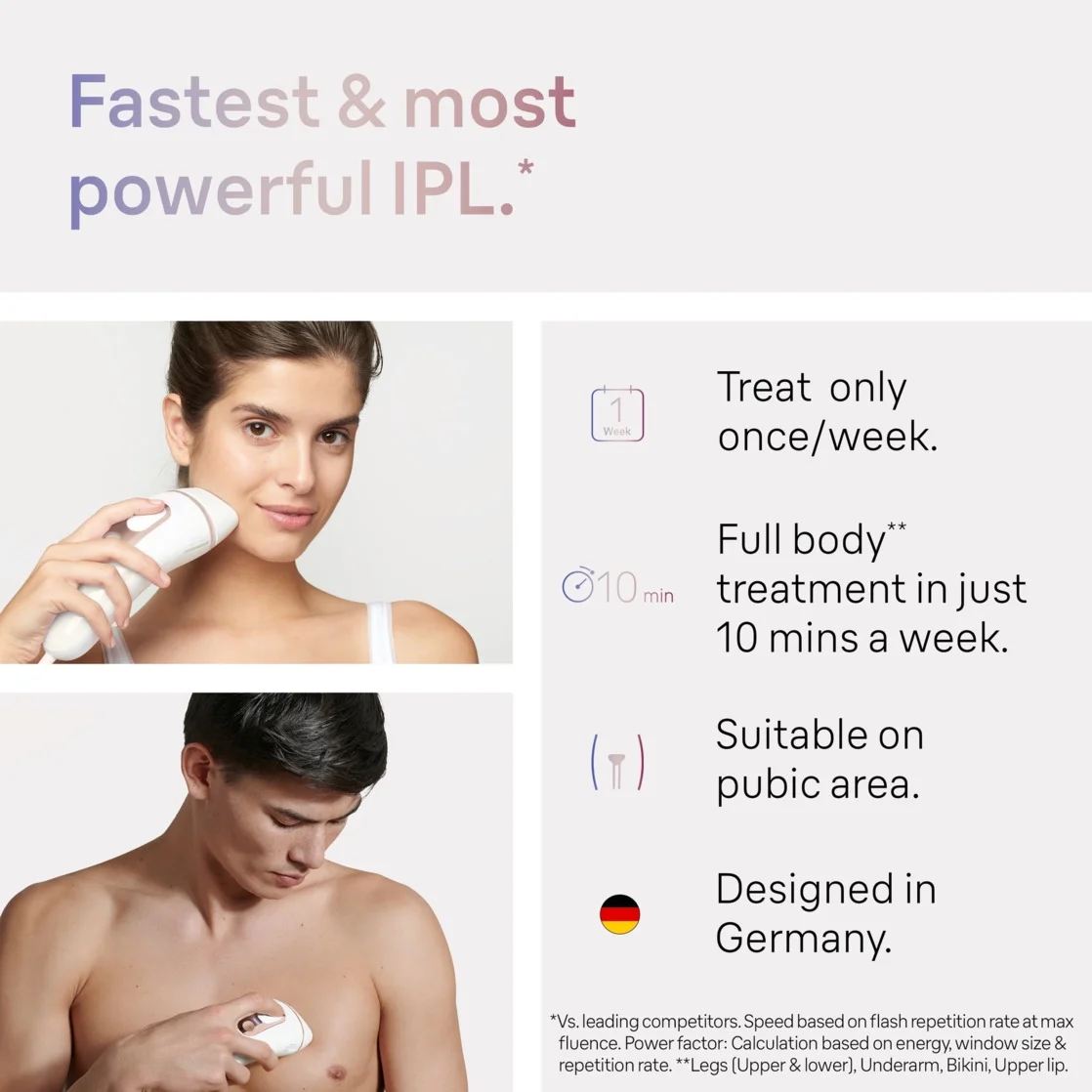 Braun IPL Skin i·expert, at Home Hair Removal, with Free App, 3 Heads, PL7243 - Image 3