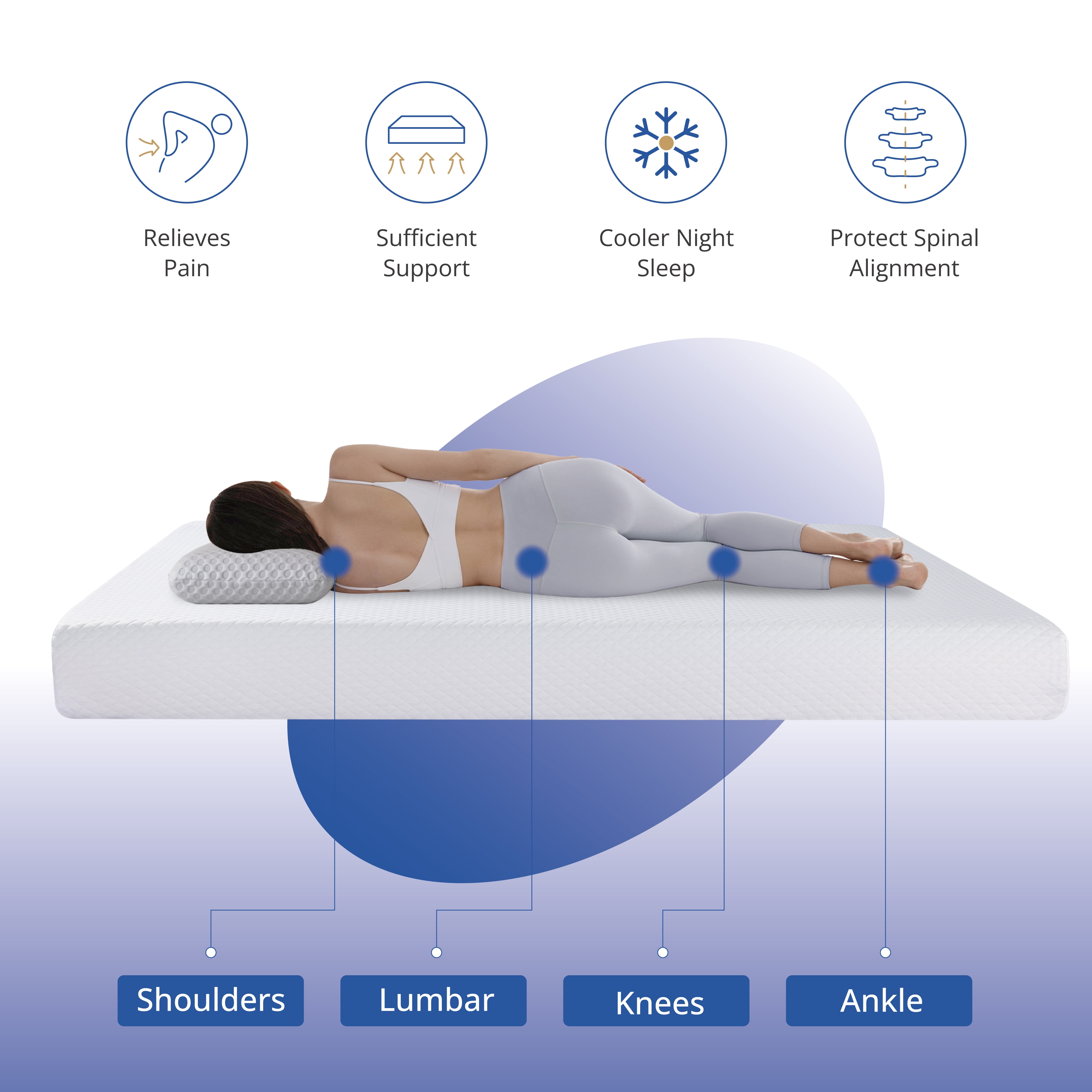 Arctus 8“ Twin Mattress, Gel Memory Foam Twin Size Mattress in a Box, Medium Firm - Image 7