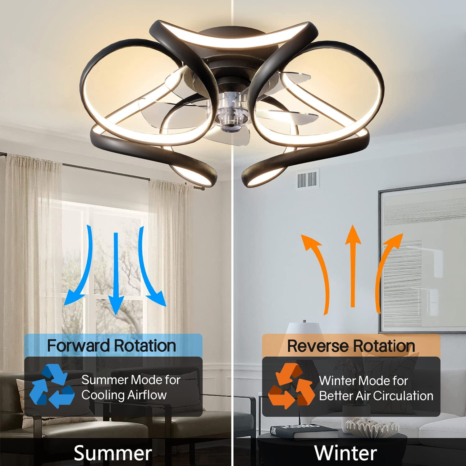 Surnie Ceiling Fan with Light, Modern Flush Mount Low Profile, Dimmable and Bladeless Ceiling Fans with Remote Control, Smart 3 Light Color and 6 Speeds for Living Room, Bedroom, Kitchen, Black - Image 6
