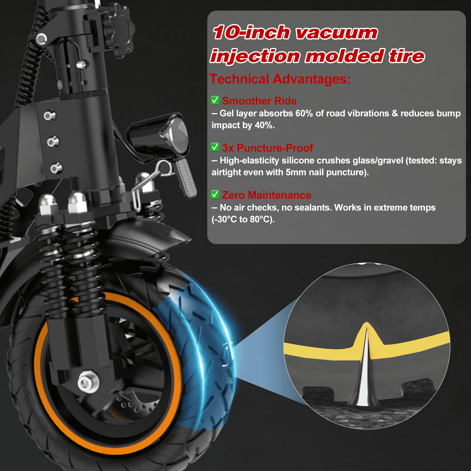 RCB D5PRO Electric Scooter Adult,1600W Peak Motor, 48V27Ah Battery, Up to 80 Miles Range, 10"Anti-Flat Off-Road Tires, Dual Brakes&Dual Suspension, Foldable Commuter Scooter with App & NFC - Image 3