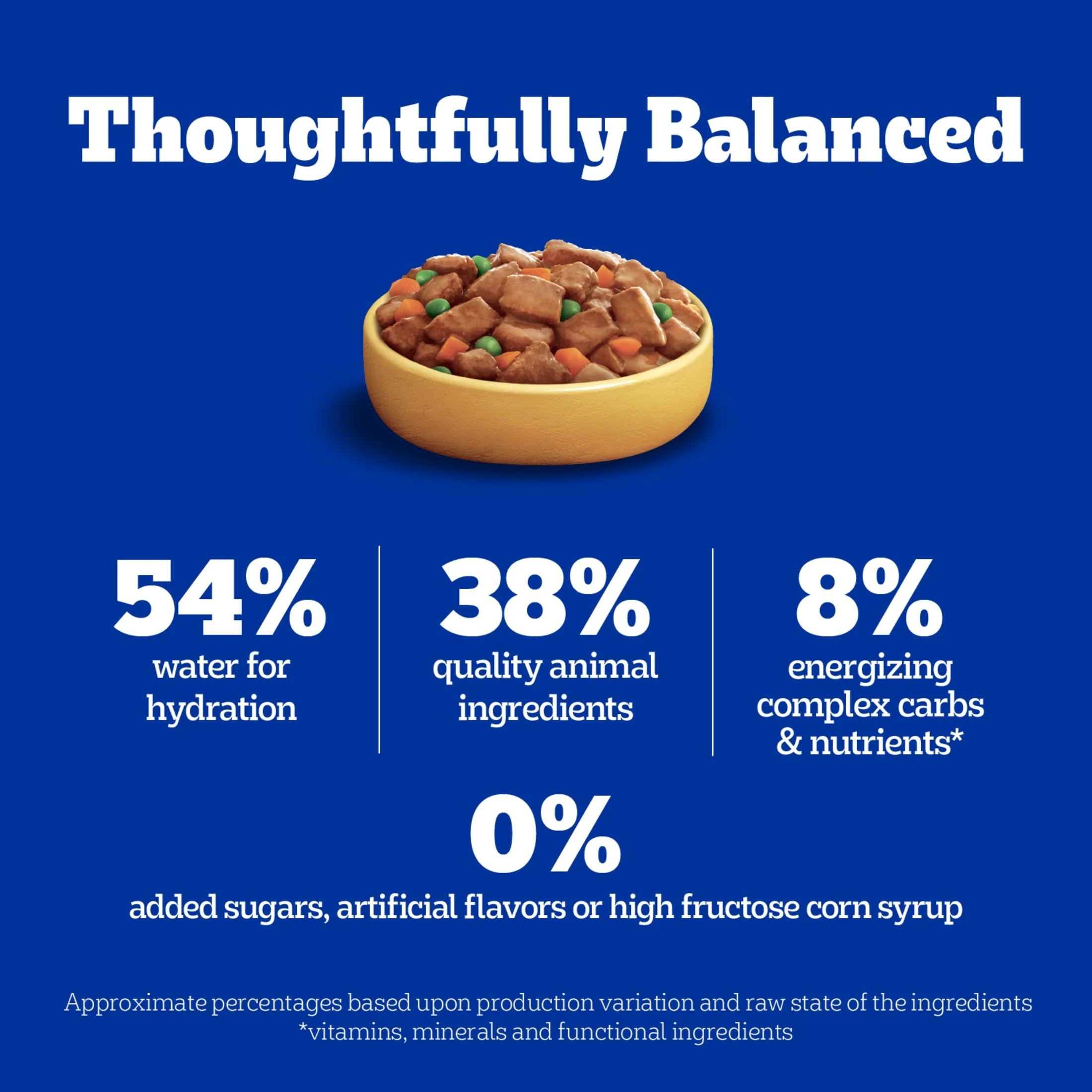 Pedigree Choice Cuts In Gravy Adult Wet Dog Food Chicken & Rice Multipack, 13.2 oz Cans 24 Pack - Image 6
