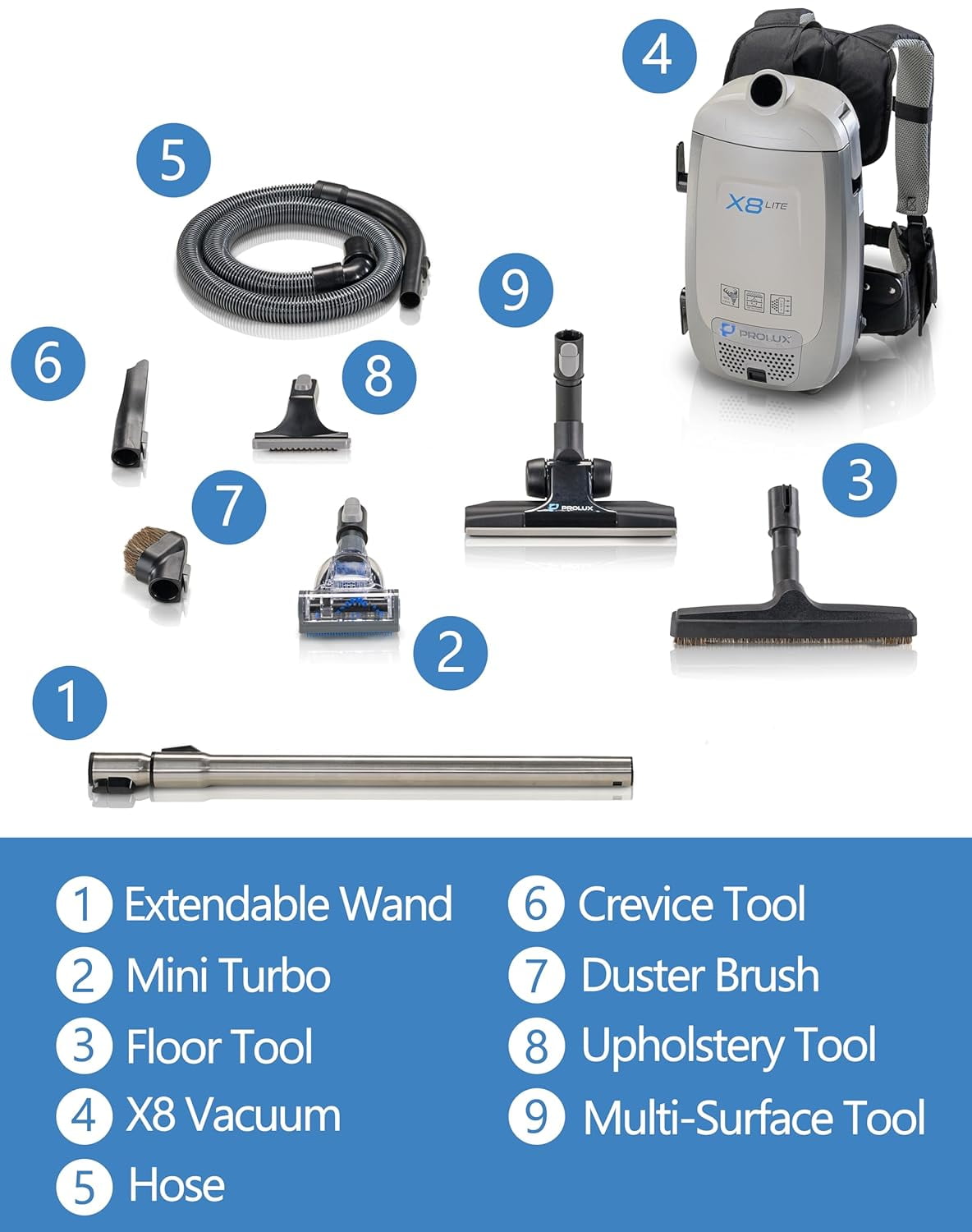 Prolux X8 Lite Backpack Vacuum w/ Premium Tool Kit - Image 5