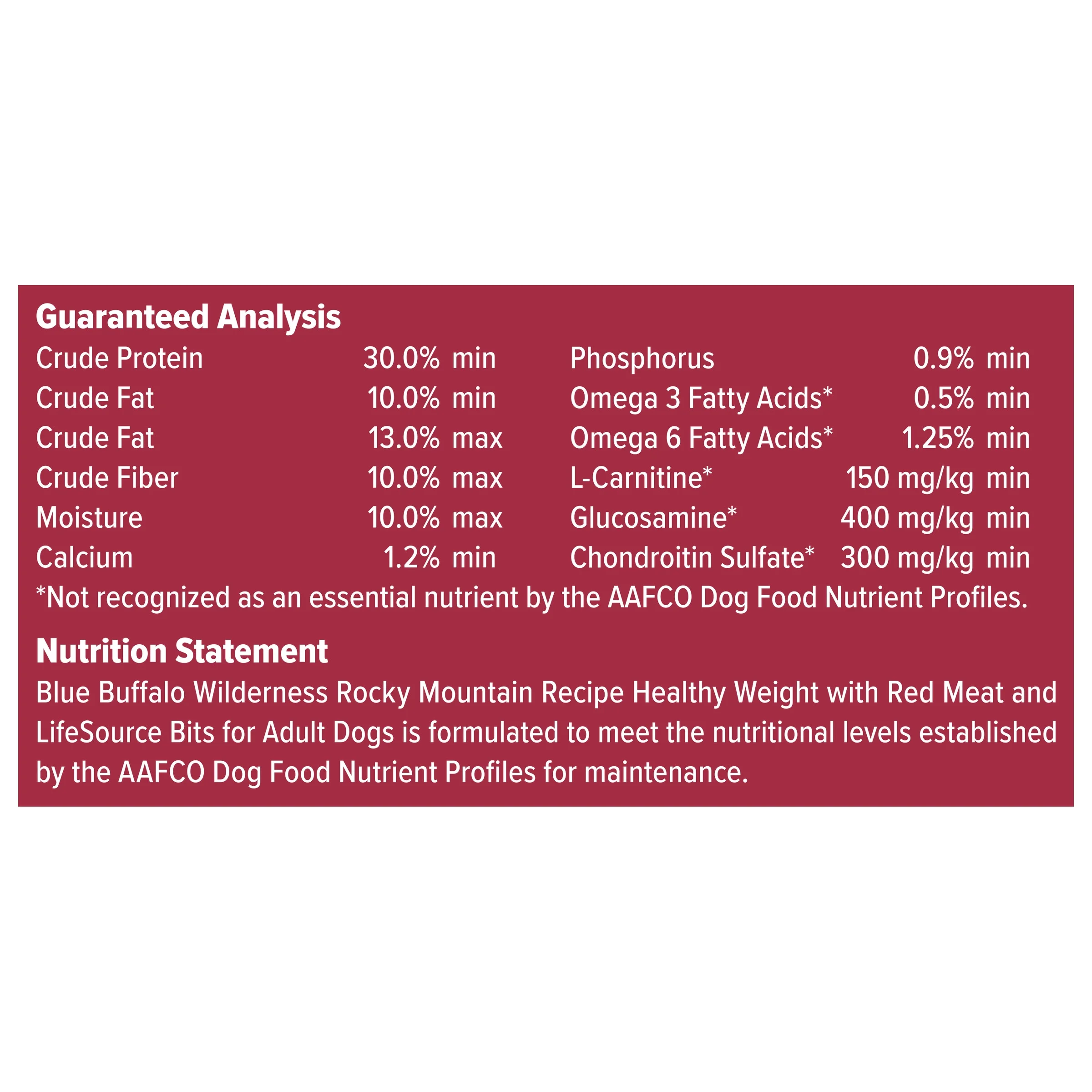 Blue Buffalo Wilderness High-Protein Healthy Weight Adult Dry Dog Food, Red Meat, 22lb Bag - Image 3