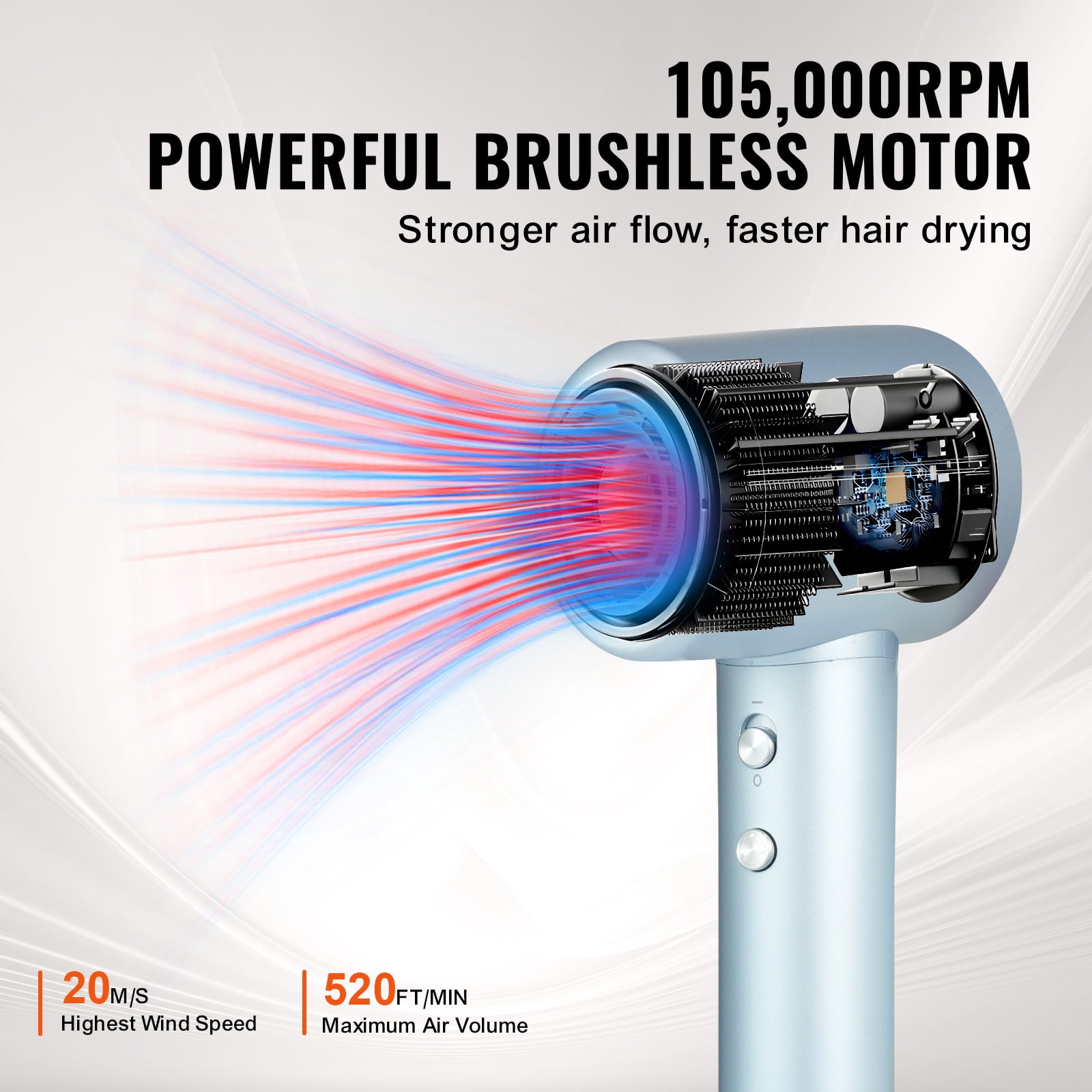 KFFKFF Hair Dryer, 200 Million Negative Ionic Blow Dryer with 105, 000 RPM High-Speed Blow Dryer, 4 Temperatures & 3 Speeds Brushless Motor for Fast Drying, Low Noise Thermo-Control Haird - Image 5