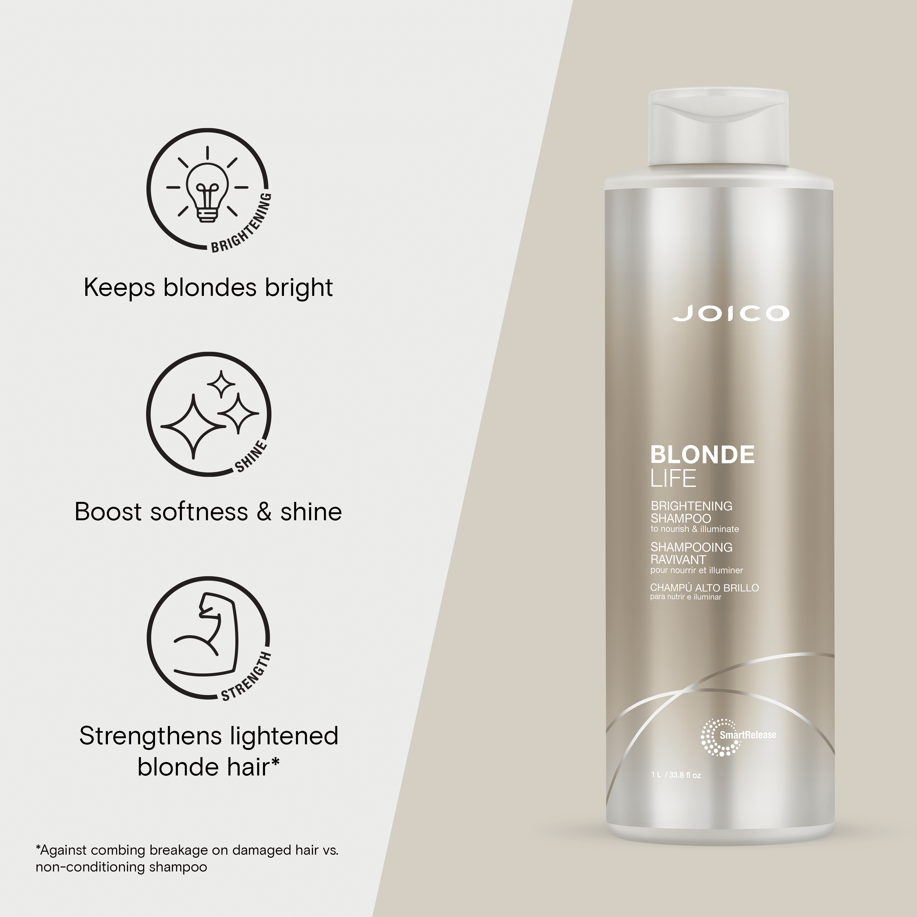 Joico Blonde Life Brightening Shampoo & Conditioner 33.8 oz Duo - Image 2