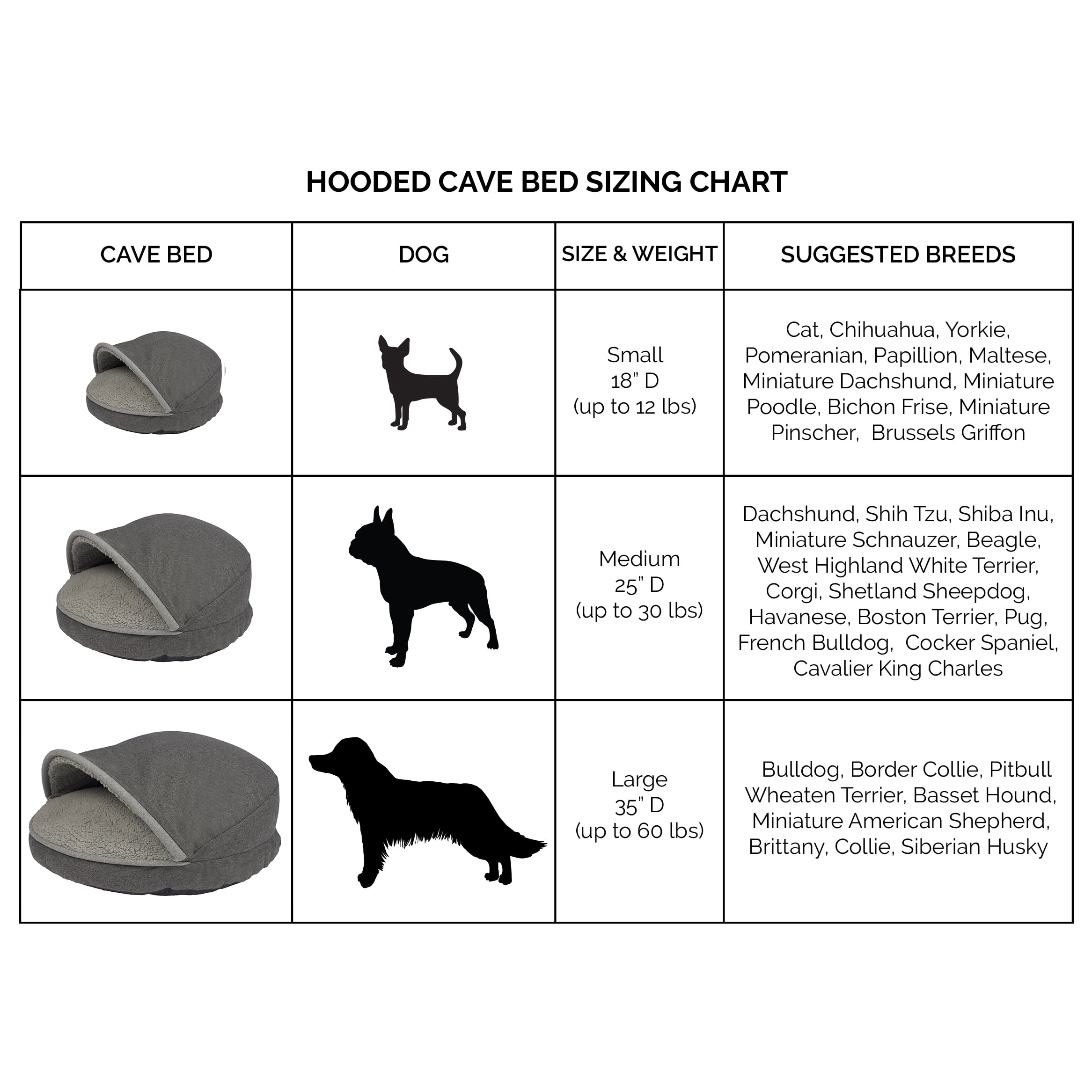 Precious Tails Plush Felt Sherpa Pet Cave Bed - Image 7