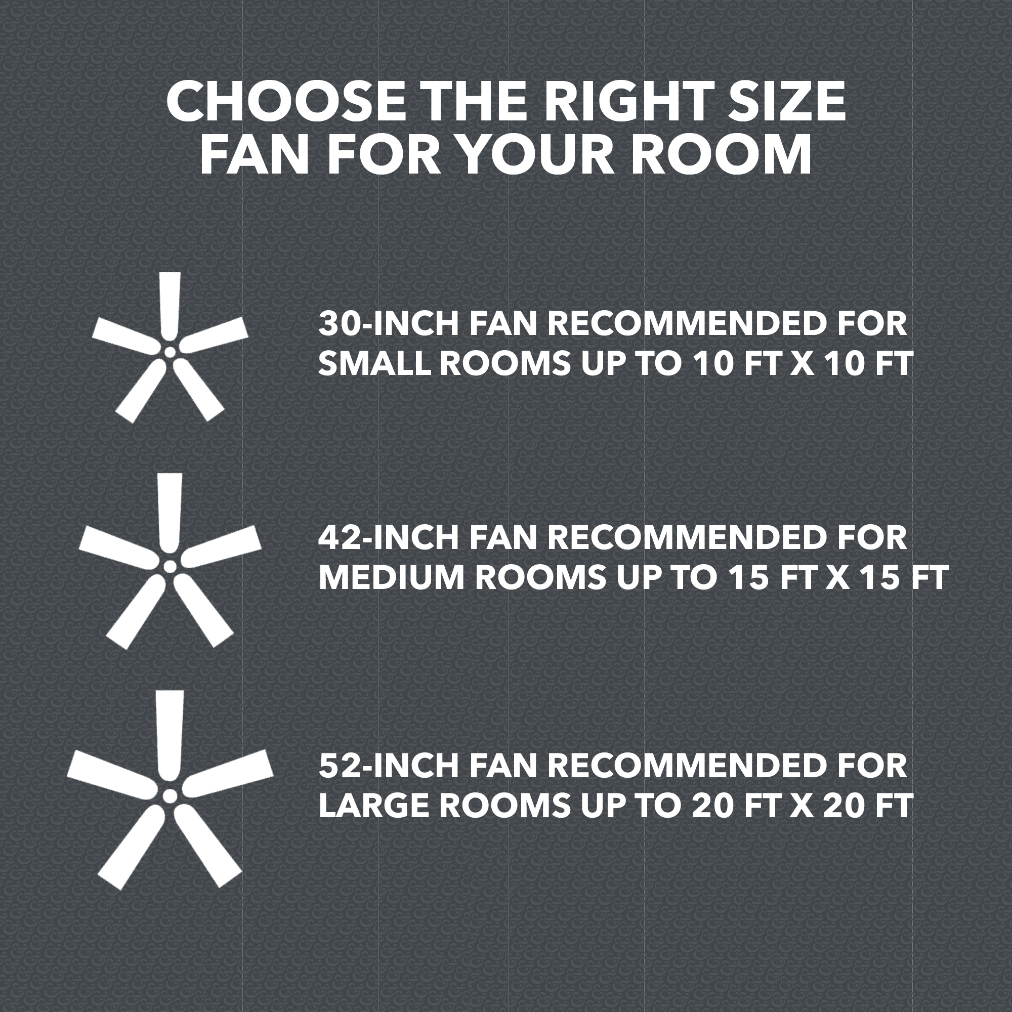 Better Homes & Gardens 56" Black Large Indoor Ceiling Fan with Color Changing Light 6 Blades Remote and Reverse Airflow - Image 11