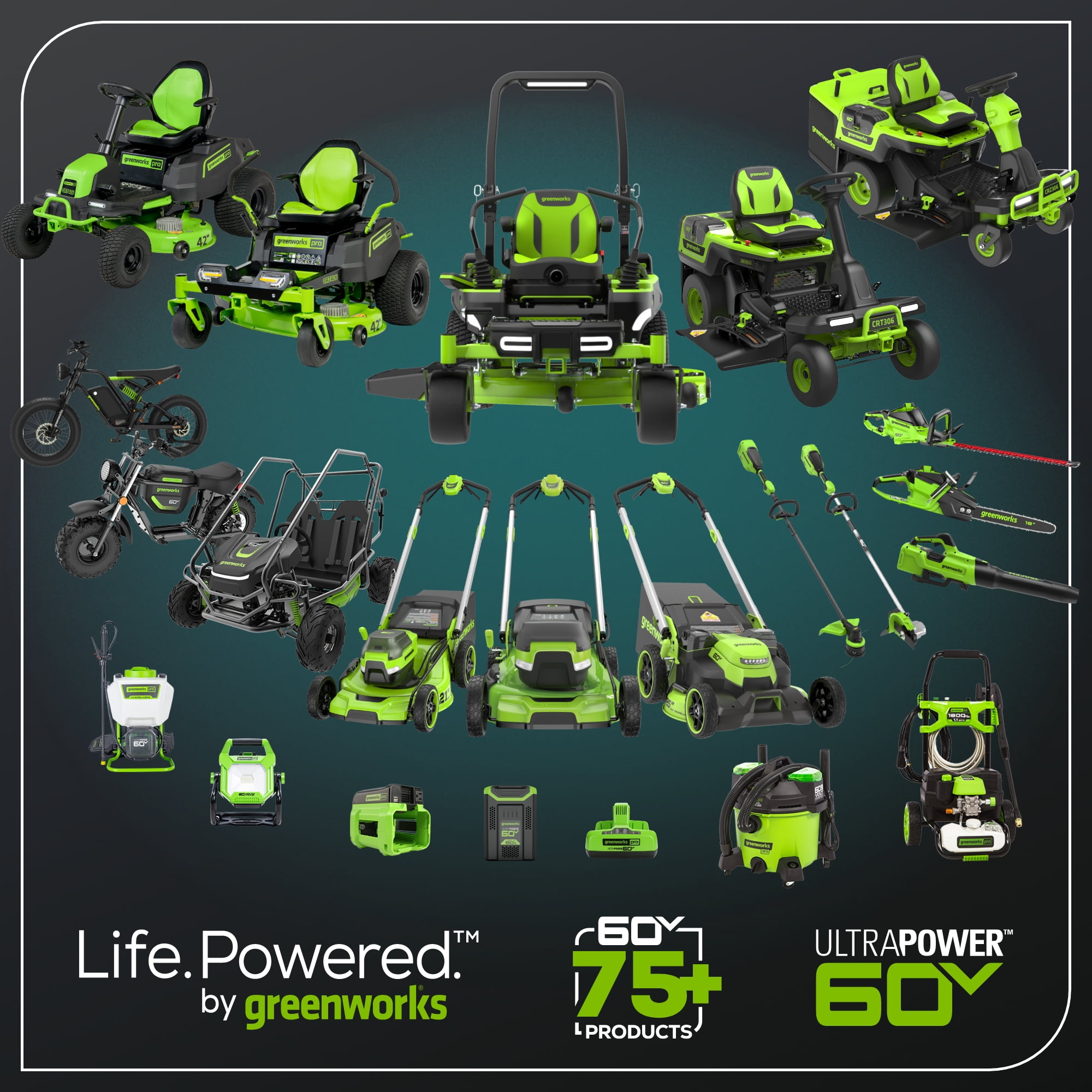 Greenworks 60V 16" String Trimmer & 750 cfm 180 mph Blower Combo + 2.5Ah Battery & Charger - Image 8