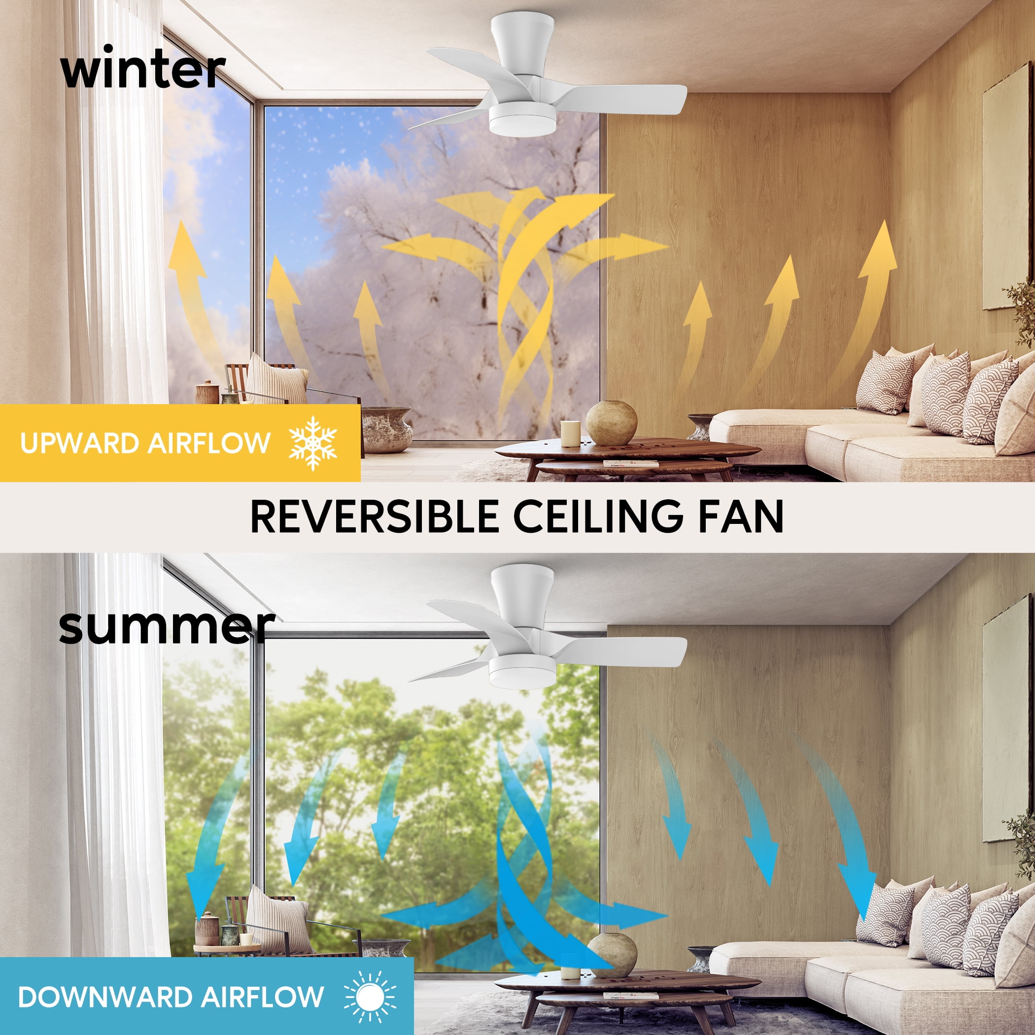 SUNMORY Ceiling Fans with Lights and Remote, 30 inch Low Profile Ceiling Fan with Light, Modern Flush Mount Ceiling Fan for Bedroom/Kitchen/Dining Room/Patio, 6 Wind Speeds, Dimmable, White - Image 4