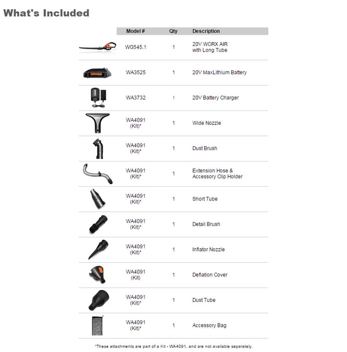 Worx WG545.1 20V Power Share AIR Cordless Leaf Blower & Sweeper - Image 2