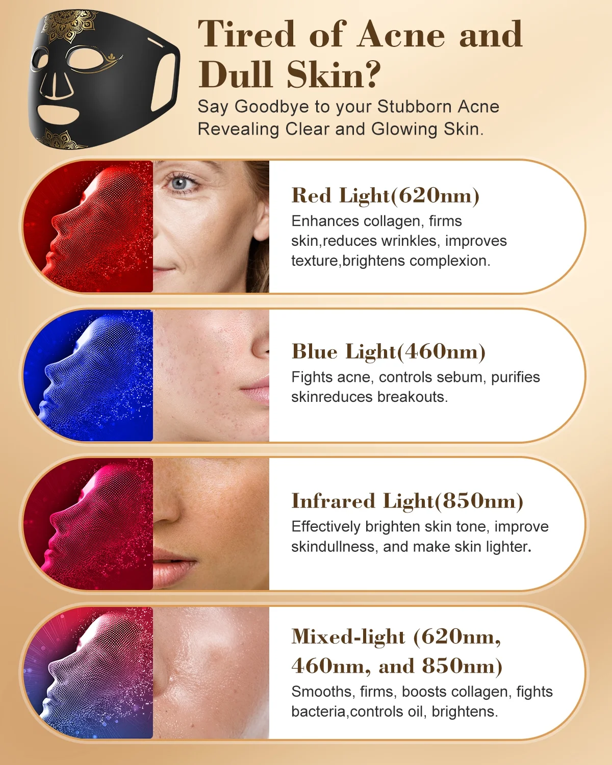 Red Light Therapy for Face, Cordless Infrared Led Face Mask, 4 Modes Portable Led Face Mask Light Therapy with Remote, At Home and Travel 100 LED Beads, Gift for Loved, Black - Image 3