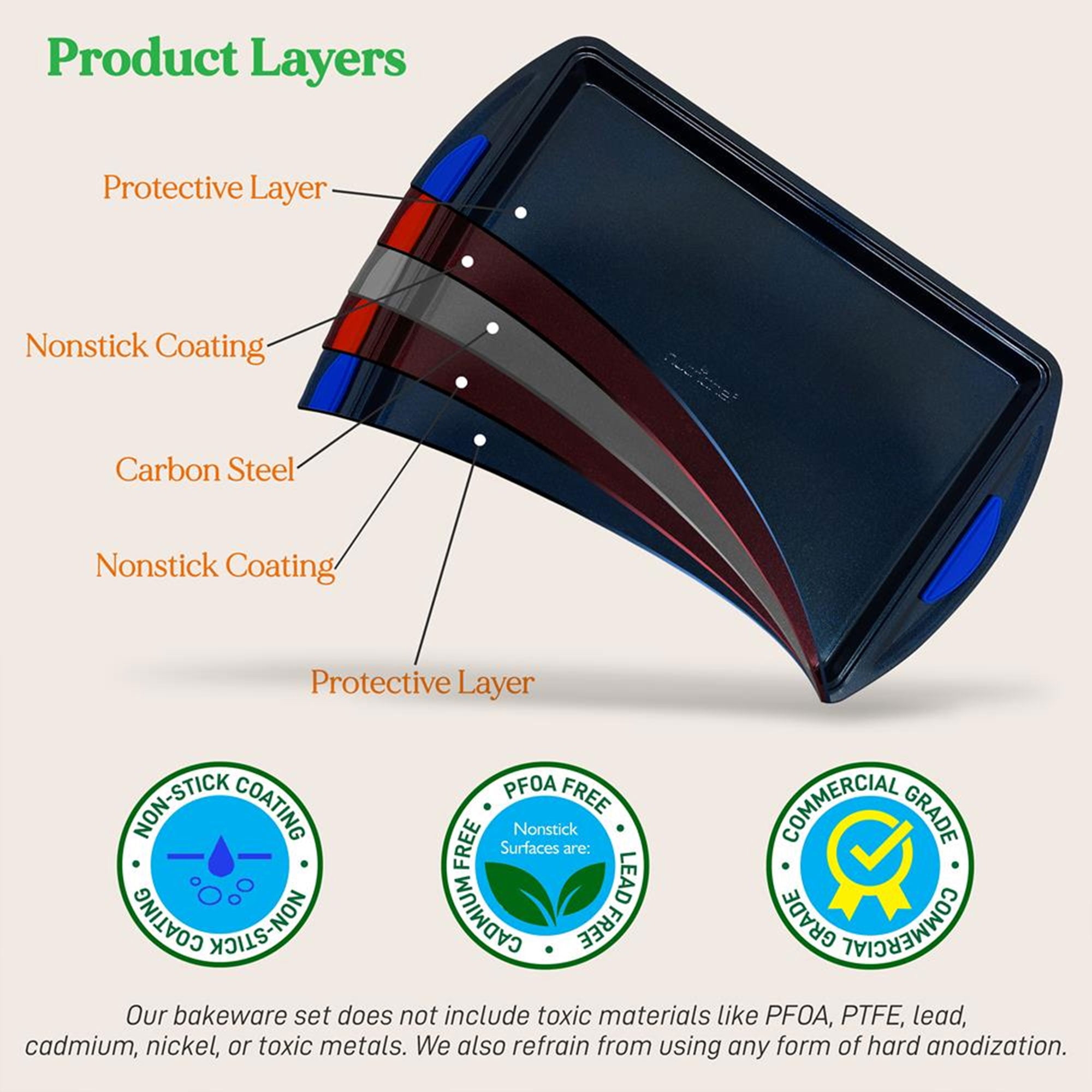 NutriChef Kitchen Oven Non Stick Blue Carbon Steel 10 Piece Bakeware Set - Image 4