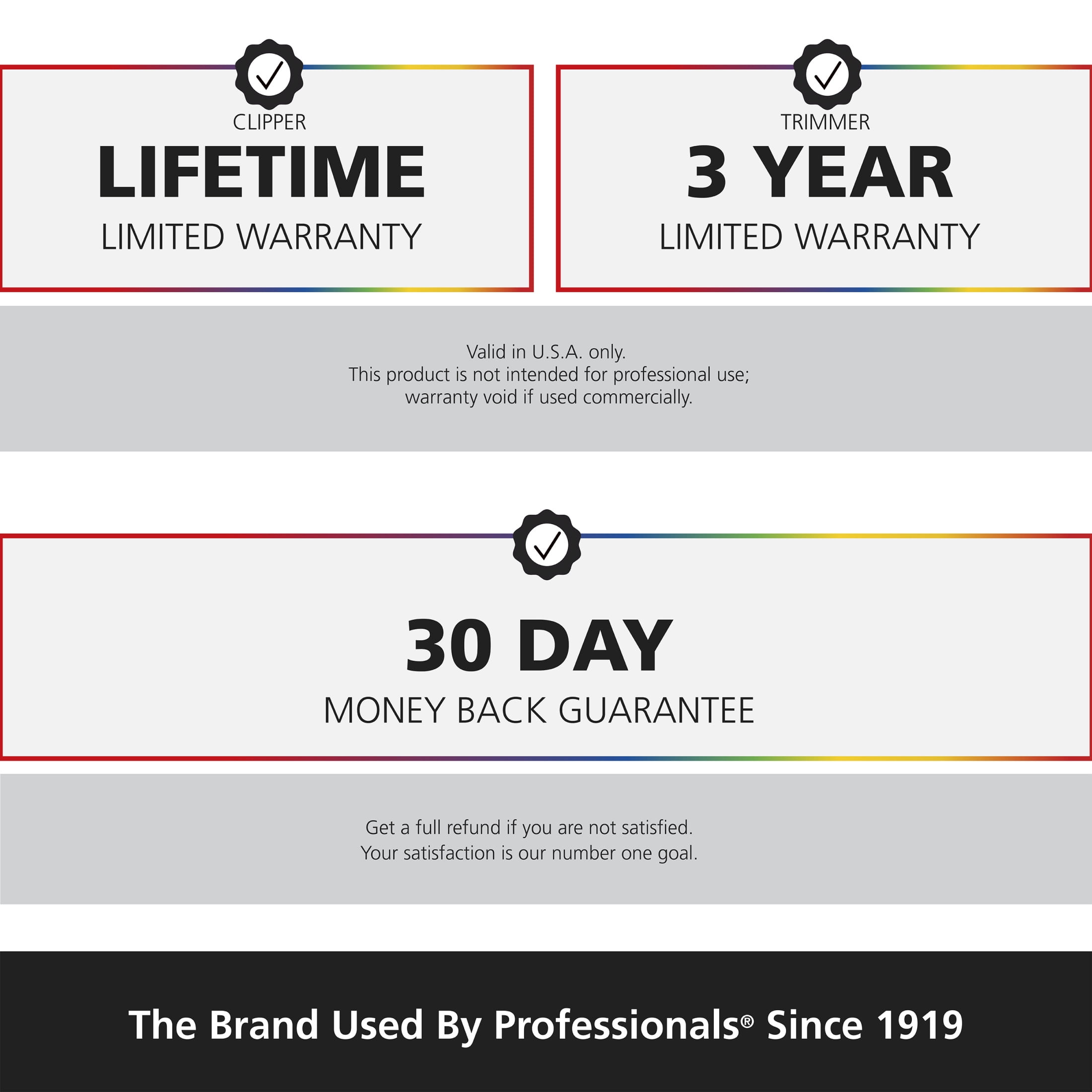 Wahl Pro Series Platinum Combo Kit for Men & Women, Premium Hair Clipper Black/ Corded 79804-100 - Image 6