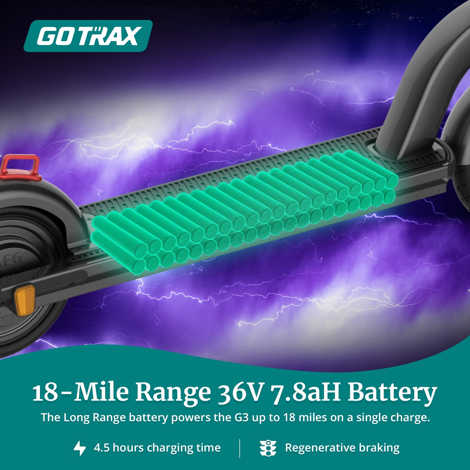 GOTRAX G3 Electric Scooter, 8.5" Pneumatic Tires, Max 18mile Range and 15.5Mph Power by 350W Motor, Foldable Escooter for Adult Unisex,Black - Image 5