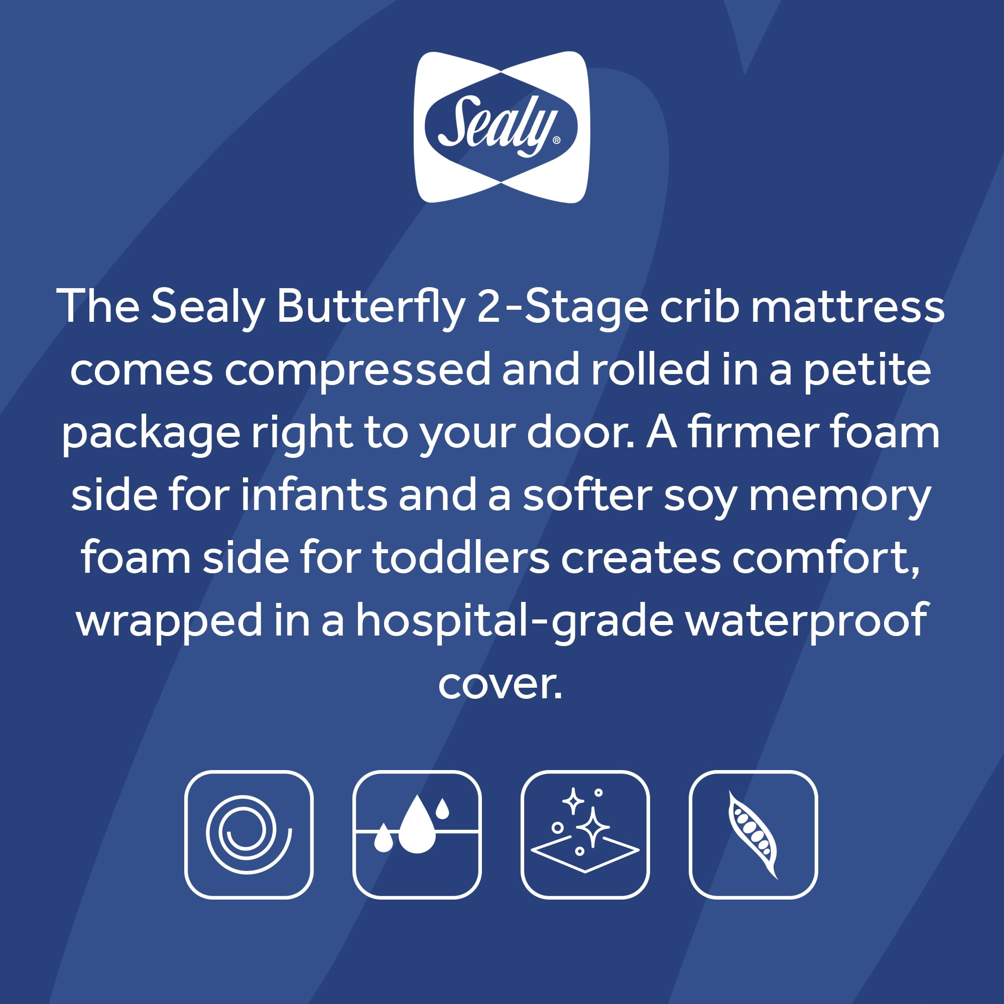 Sealy Butterfly Premium Firm Foam Crib Mattress and Toddler Mattress, Hospital-Grade Cover - Image 11