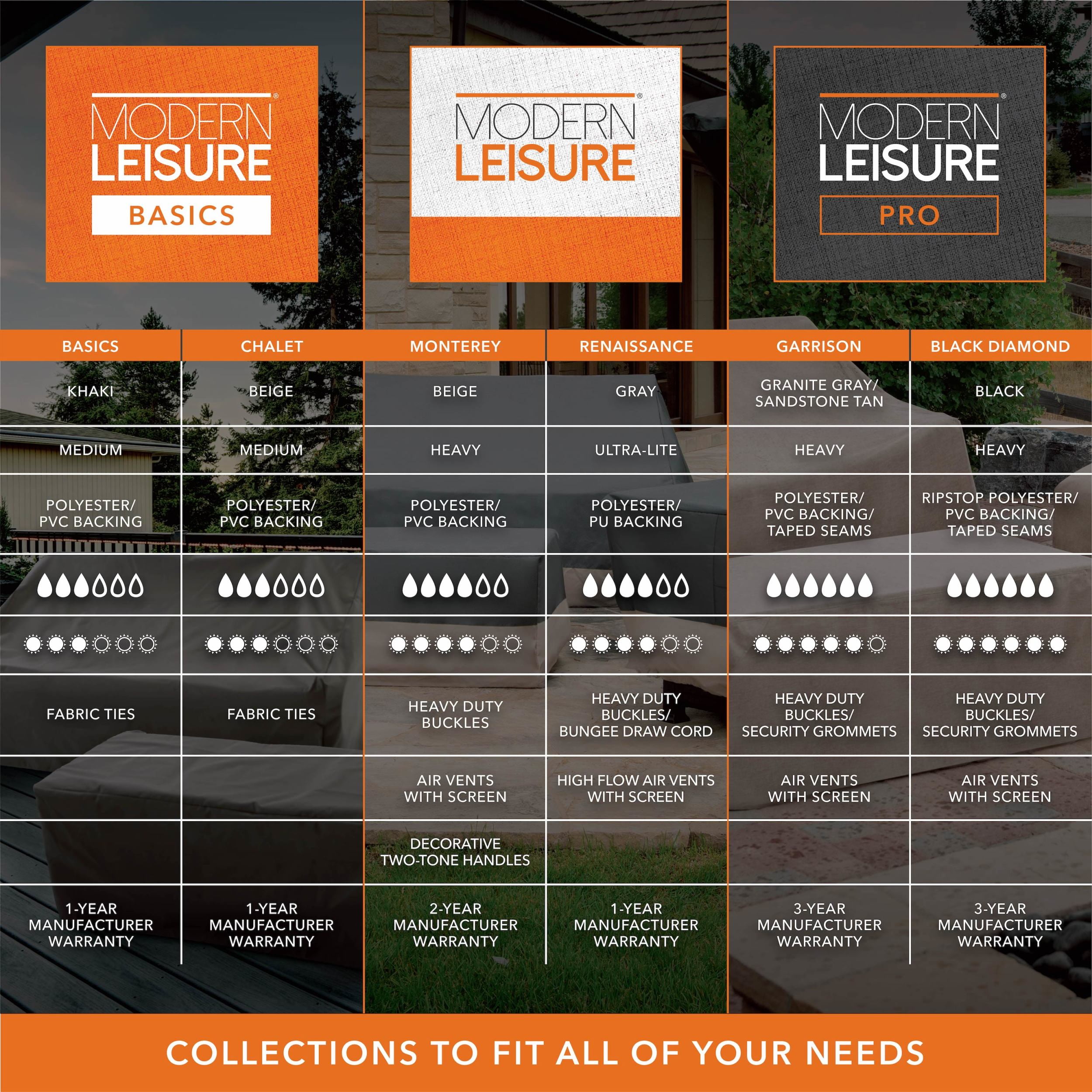 Modern Leisure Garrison Patio Chaise Lounge Cover, Waterproof, 65"L X 28"W X 29"H, Sandstone, 2-Pack - Image 3