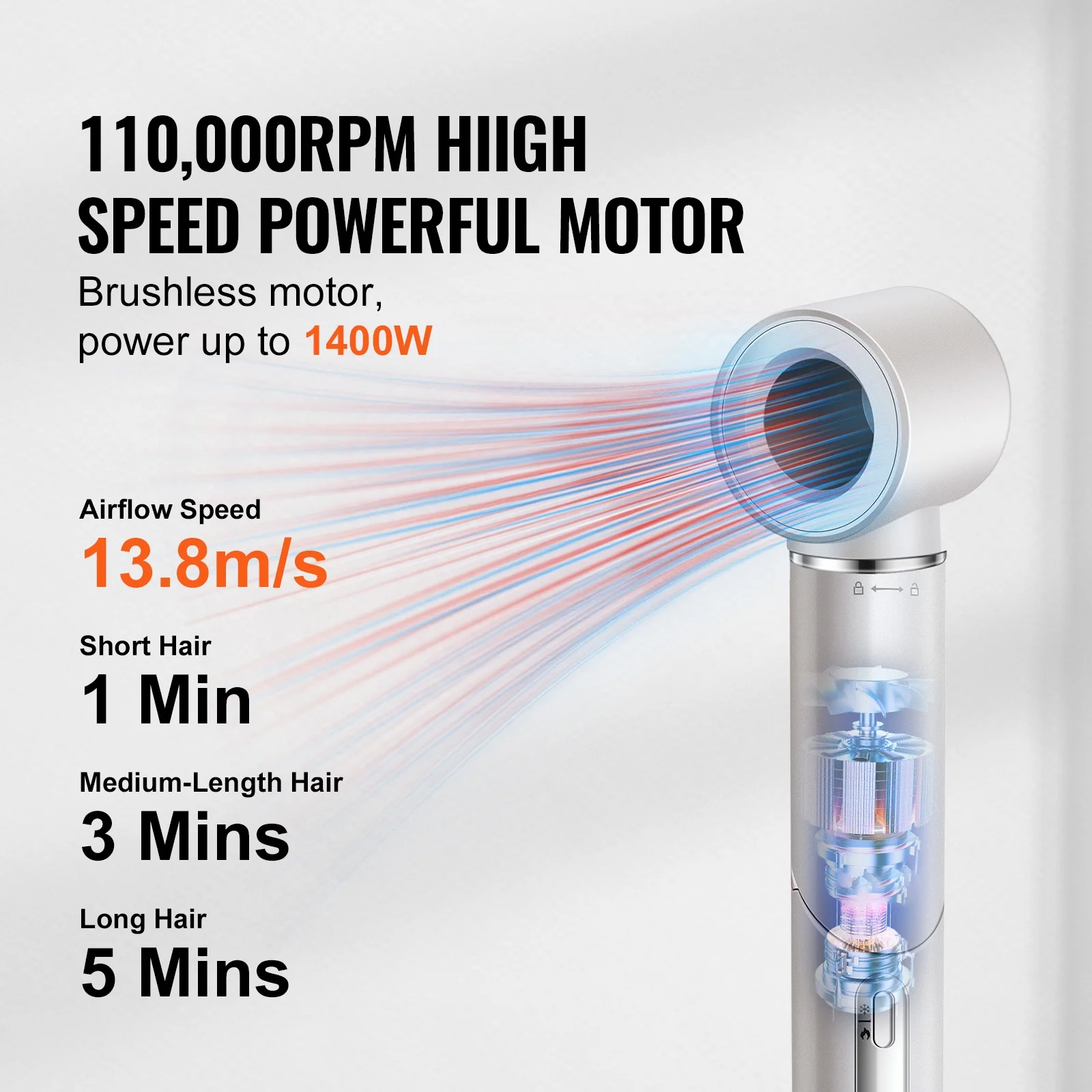 KFFKFF Hair Styling Dryer Brush, Versatile 7-in-1 Professional Styler, 110,000RPM Rapid Hot Air Styler with 2 Auto-Wrap Curling Tools, Trio of Brushes & 3 Nozzles, Ionic Hair Dryer for Quick Drying - Image 2