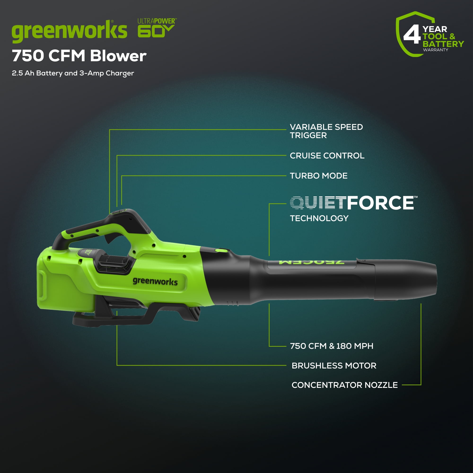 Greenworks 60V 16" String Trimmer & 750 cfm 180 mph Blower Combo + 2.5Ah Battery & Charger - Image 18