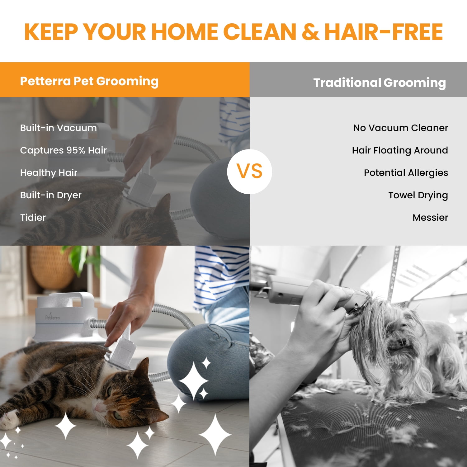 Pet Terra 3-in-1 Dog Grooming Vacuum & Dryer: Powerful Suction, Quiet Operation, Professional Clippers. Ideal for Shedding Control & Drying. Suitable for Dogs, Cats, and More! - Image 6