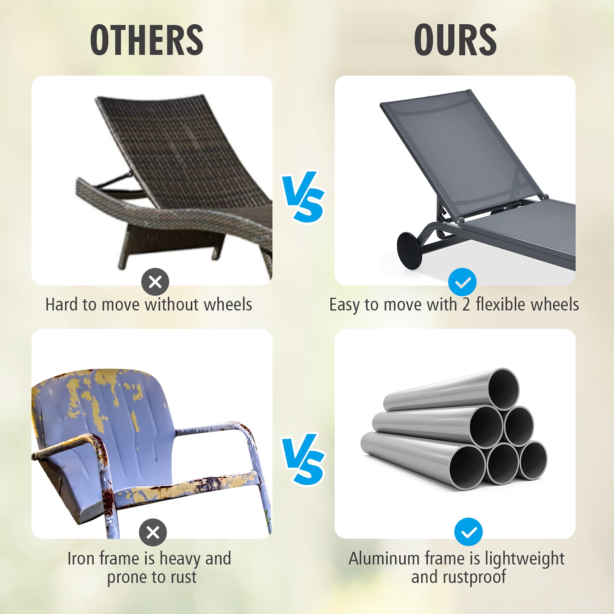 Goplus Outdoor Lounge Chair Chaise Reclining Aluminum Fabric Adjustable Gray - Image 3