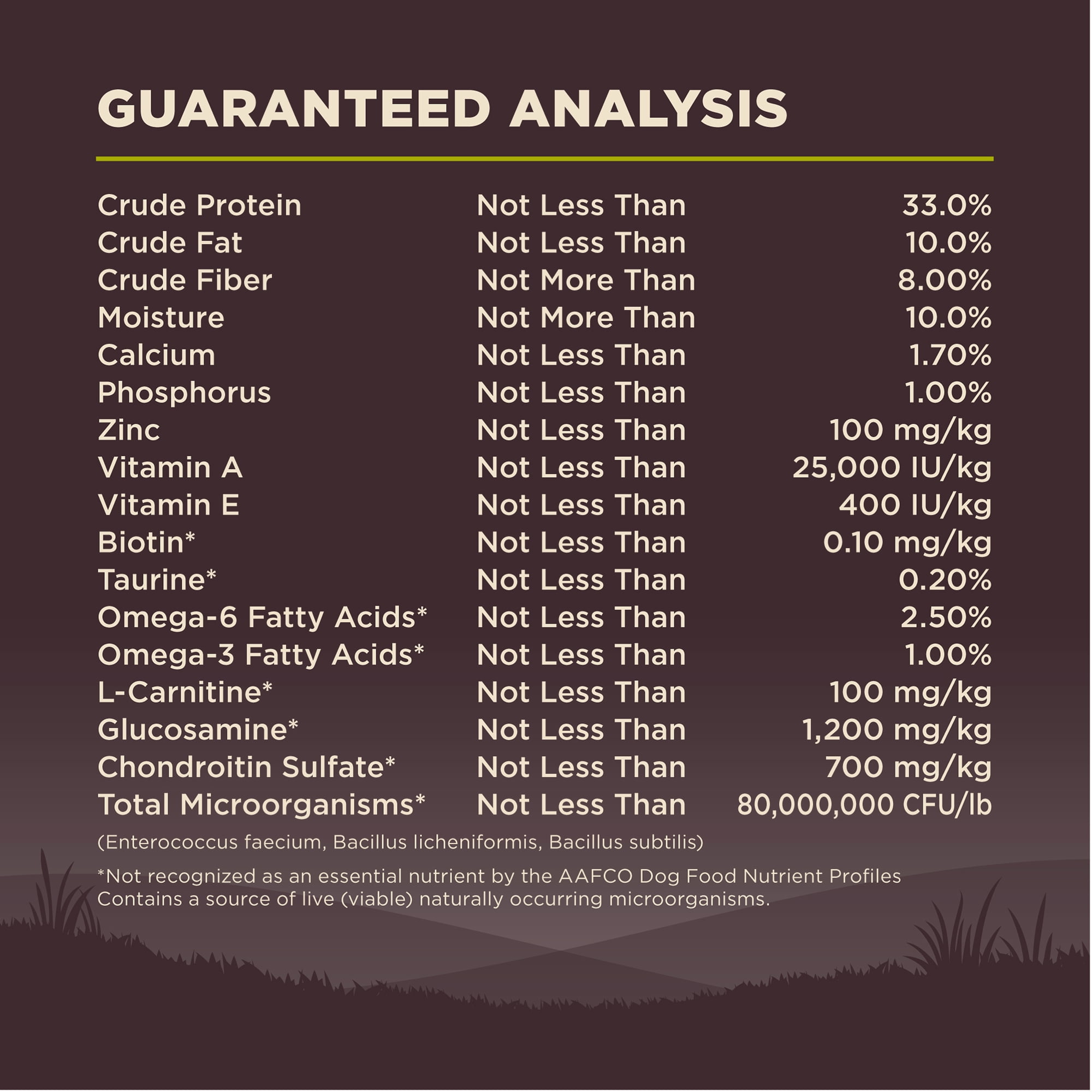 Wellness CORE Dry Dog Food, Grain Free, High Protein, Natural, Healthy Weight Turkey & Chicken Recipe, (26-Pound Bag) - Image 6