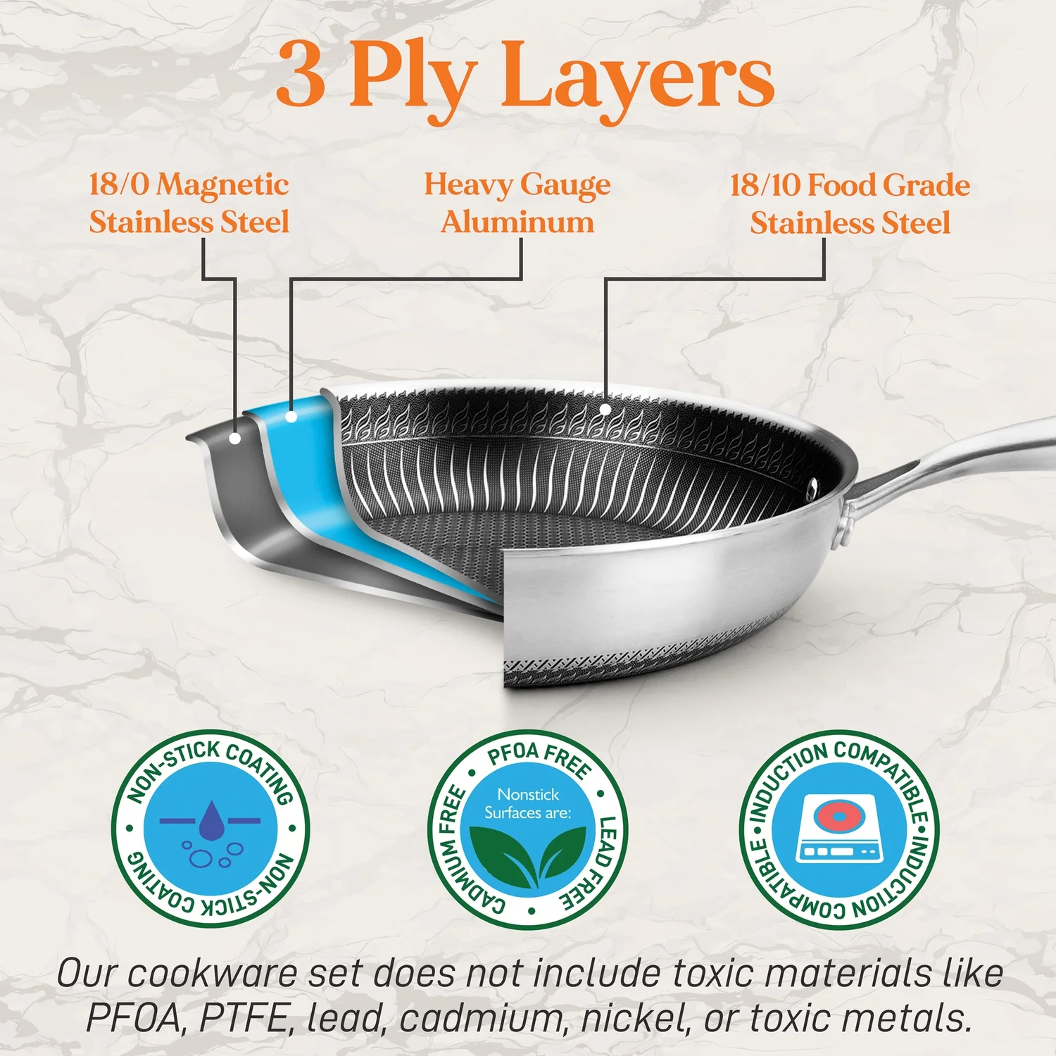 NutriChef NC3PL12 Nonstick Tri-Ply Stainless Steel Stir Fry Pan with Glass Lid, 12 inch - Image 7