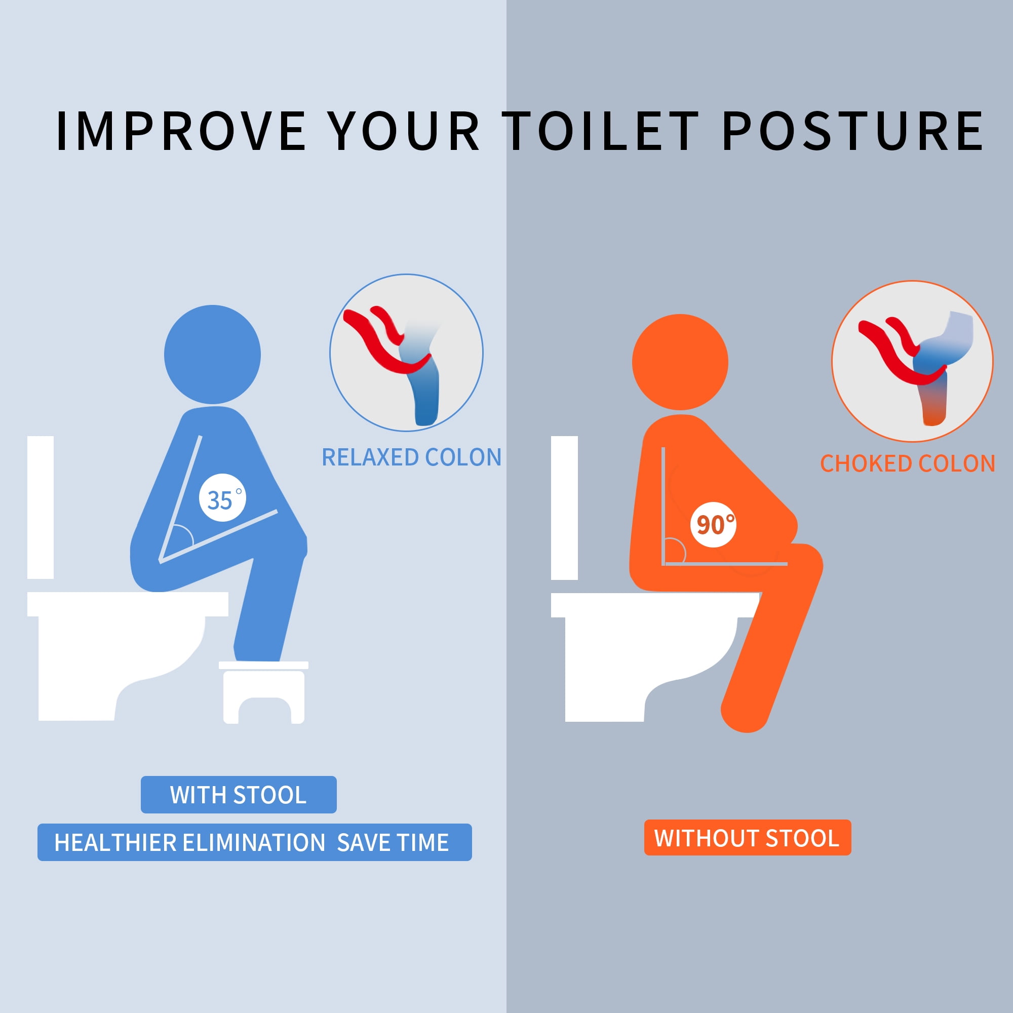 CONSDAN Squatting Toilet Stool, Bathroom Stool, Poop Stool, Step Stools for Kids (Natural Color) - Image 6