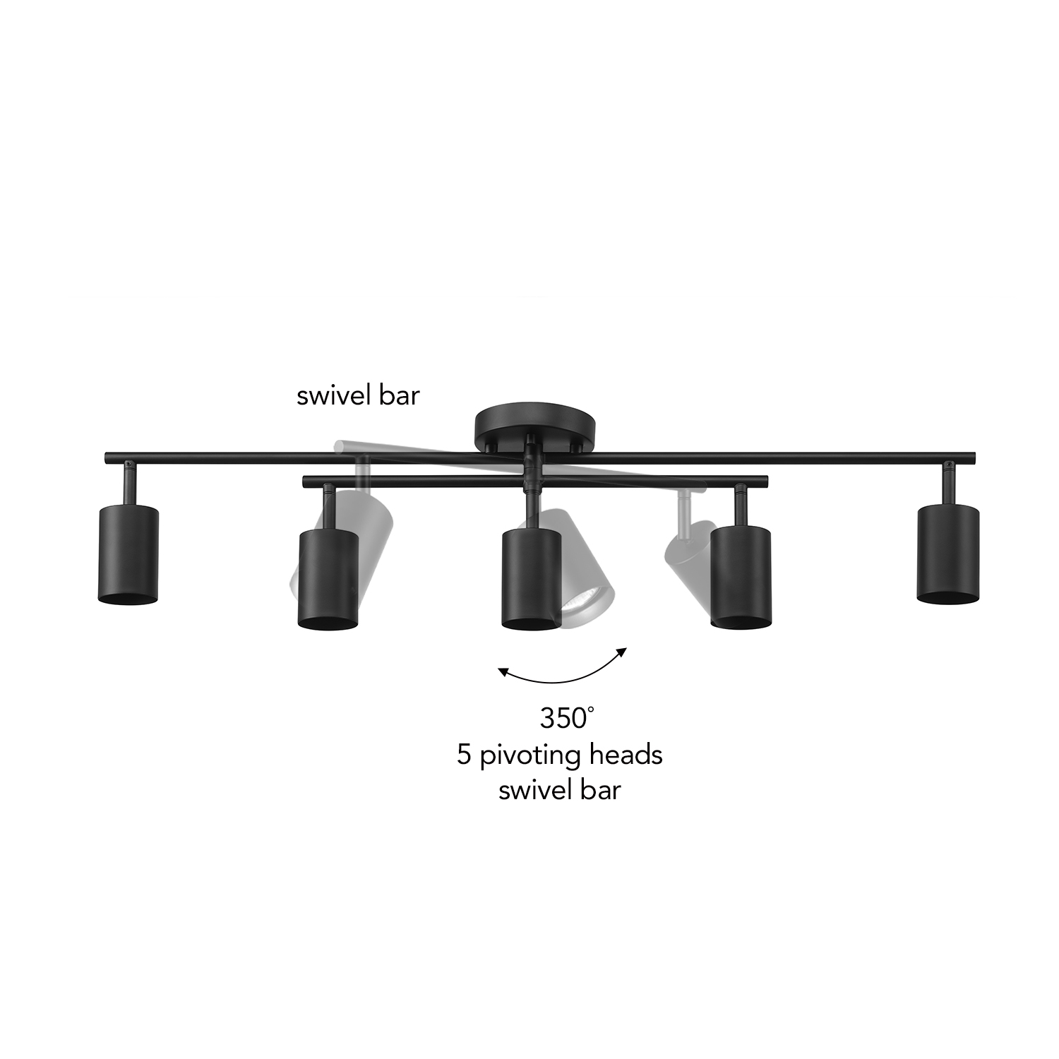 Globe Electric Modern Industrial 34" 5-Light Matte Black Track Light Swivel Bar Pivoting Shades - Image 4