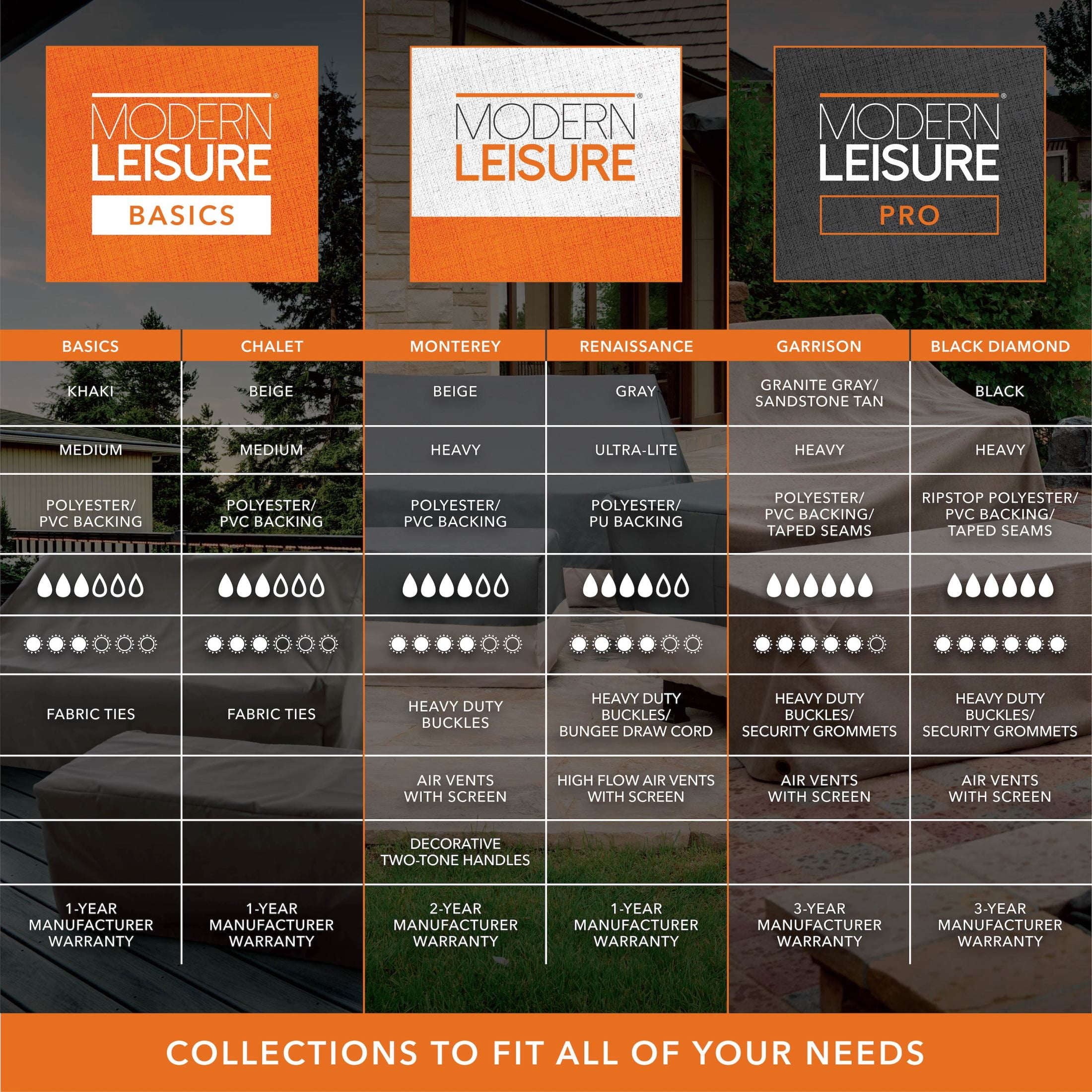 Modern Leisure Monterey Outdoor Patio Bar Table & Chair Set Cover, 66"L x 64"W x 34"H, Beige - Image 11