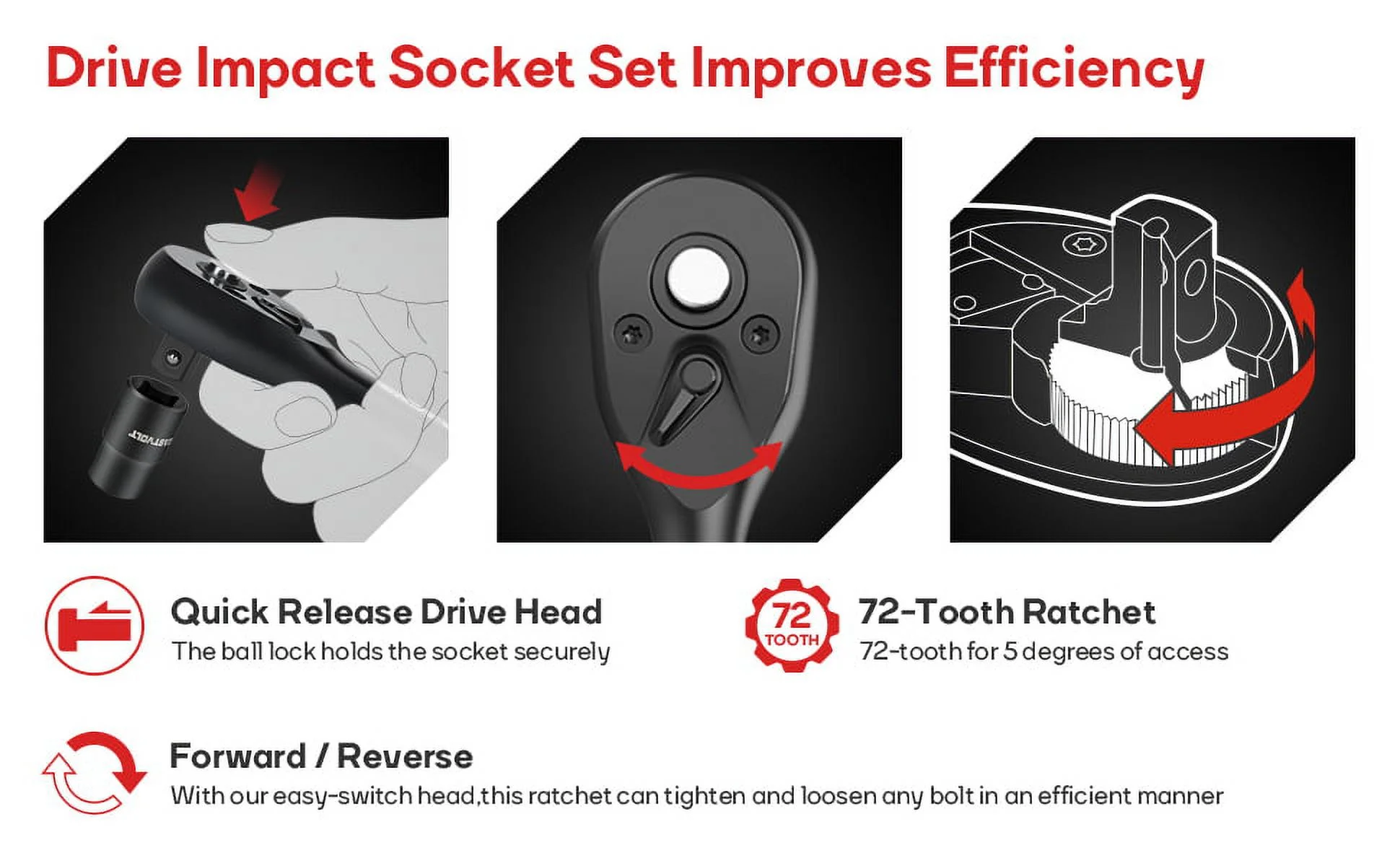 Eastvolt Mechanic Tool Kit, Drive Socket Set, 46 Pieces, with 72 Teeth Reversible Ratchet, Metric/SAE - Image 7