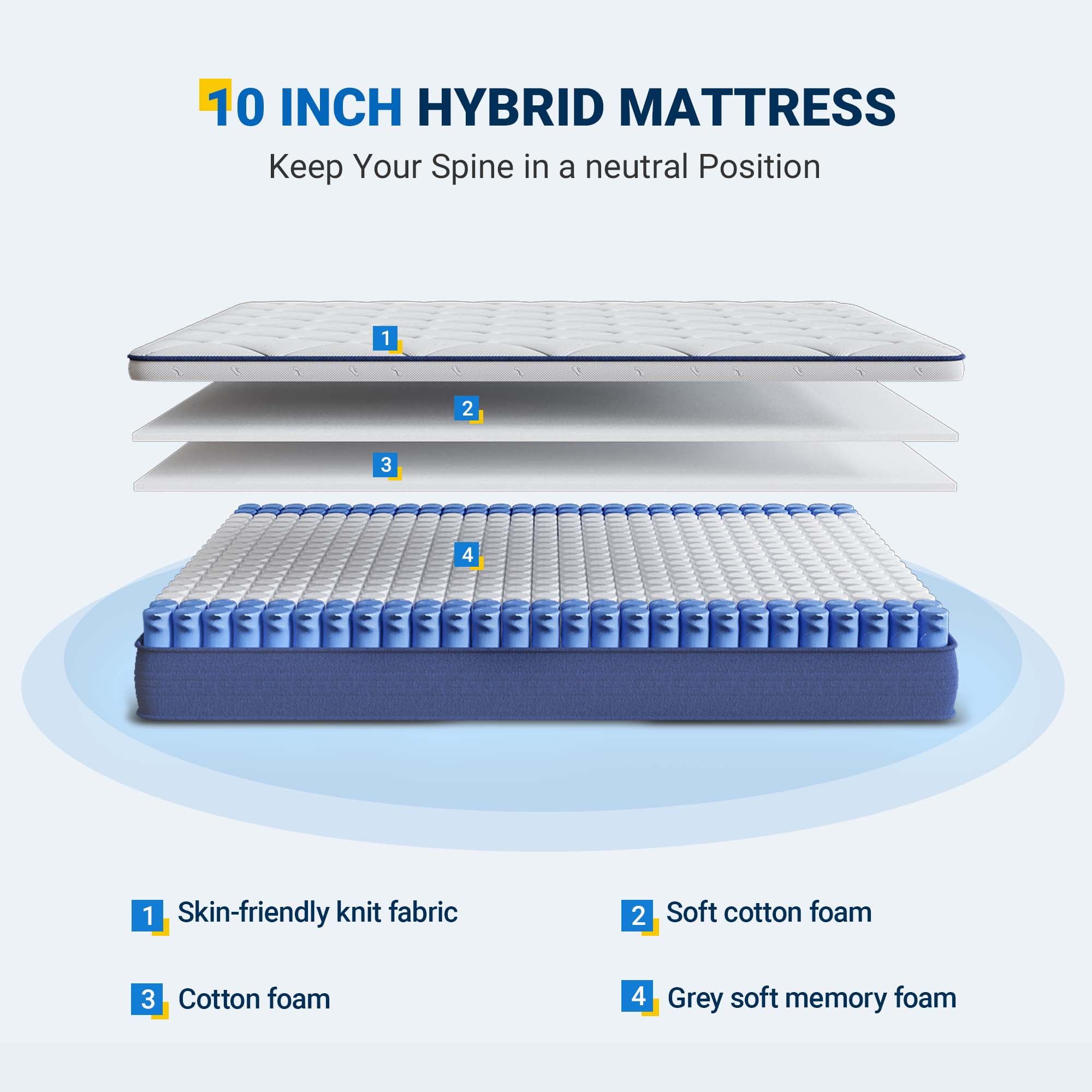Avenco Airsea 10"Twin Size Medium Firm Support Hybrid Mattress, Motion isolation Pressure Relif, CertiPUR-US - Image 7