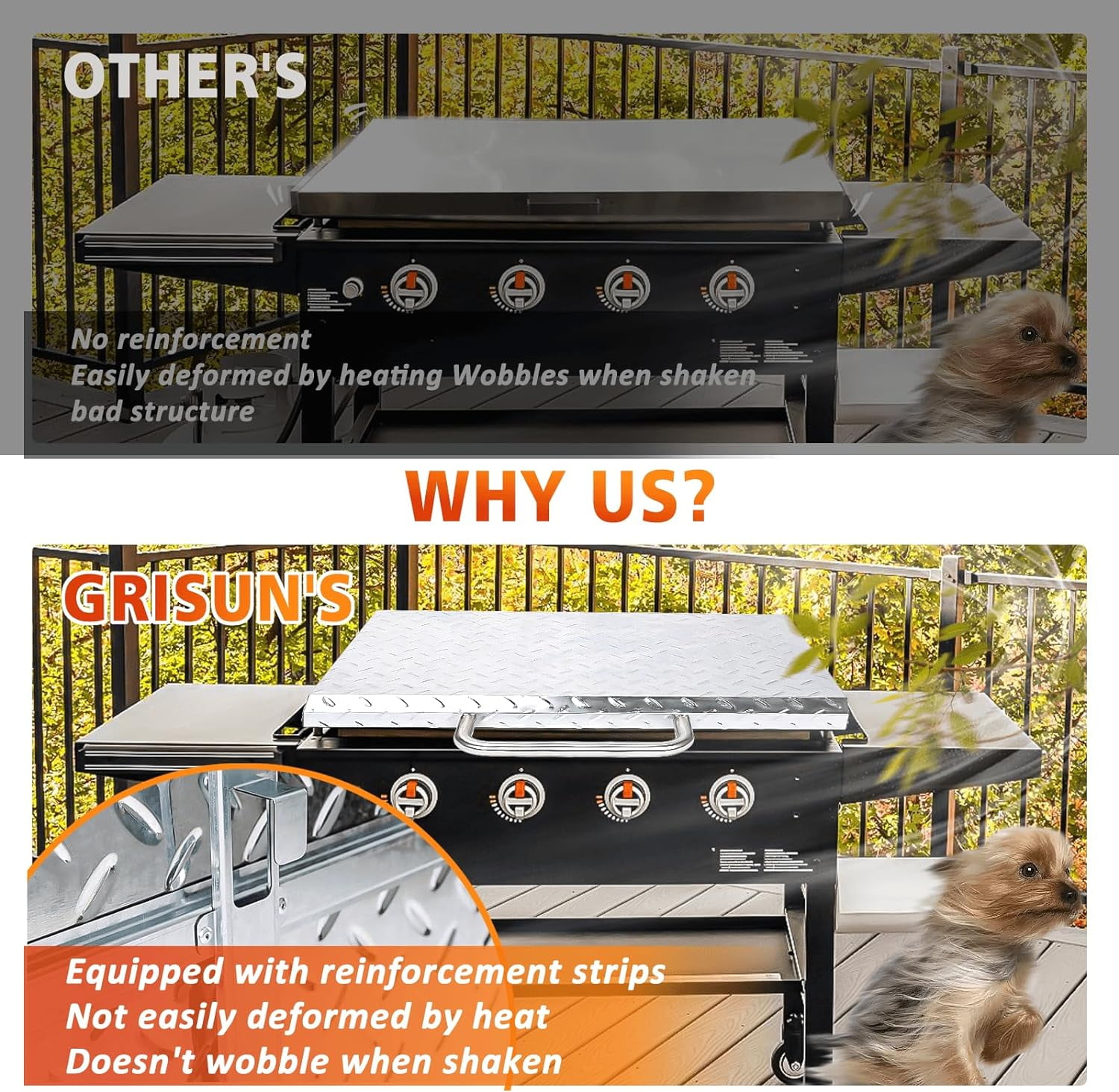 5004 Hard Top Lid Cover for Blackstone 36 inch Griddle Griddle Hard Top Lid for Blackstone 36” Front or Rear Grease Griddle Diamond Galvanized Steel Griddle Hood Cover, Outdoor Hard Cover - Image 8