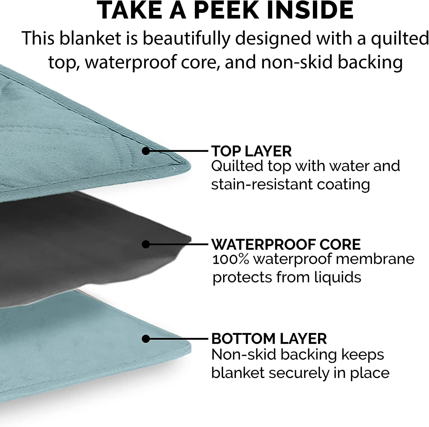 FurHaven Pet Products Quilted Twill Waterproof Bed/Furniture Protector - Nile Blue, Jumbo/King - Image 3