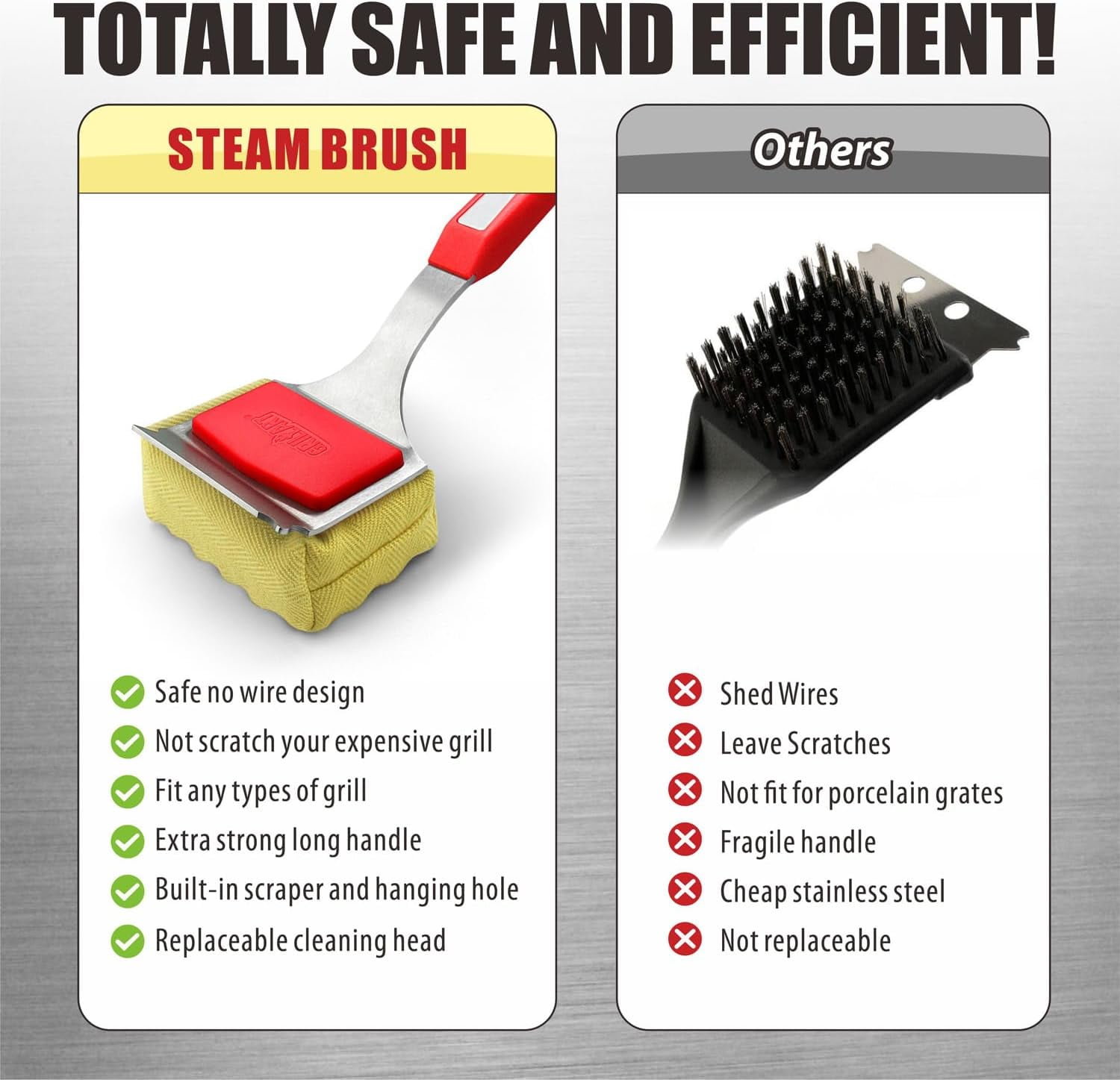 GRILLART Grill Brush Bristle Free. Upgraded BBQ Replaceable Cleaning Head, Unique Seamless-Fitting Scraper Tools for Cast Iron/Stainless-Steel Grates, Safe Barbecue Grill Cleaner-Red - Image 2