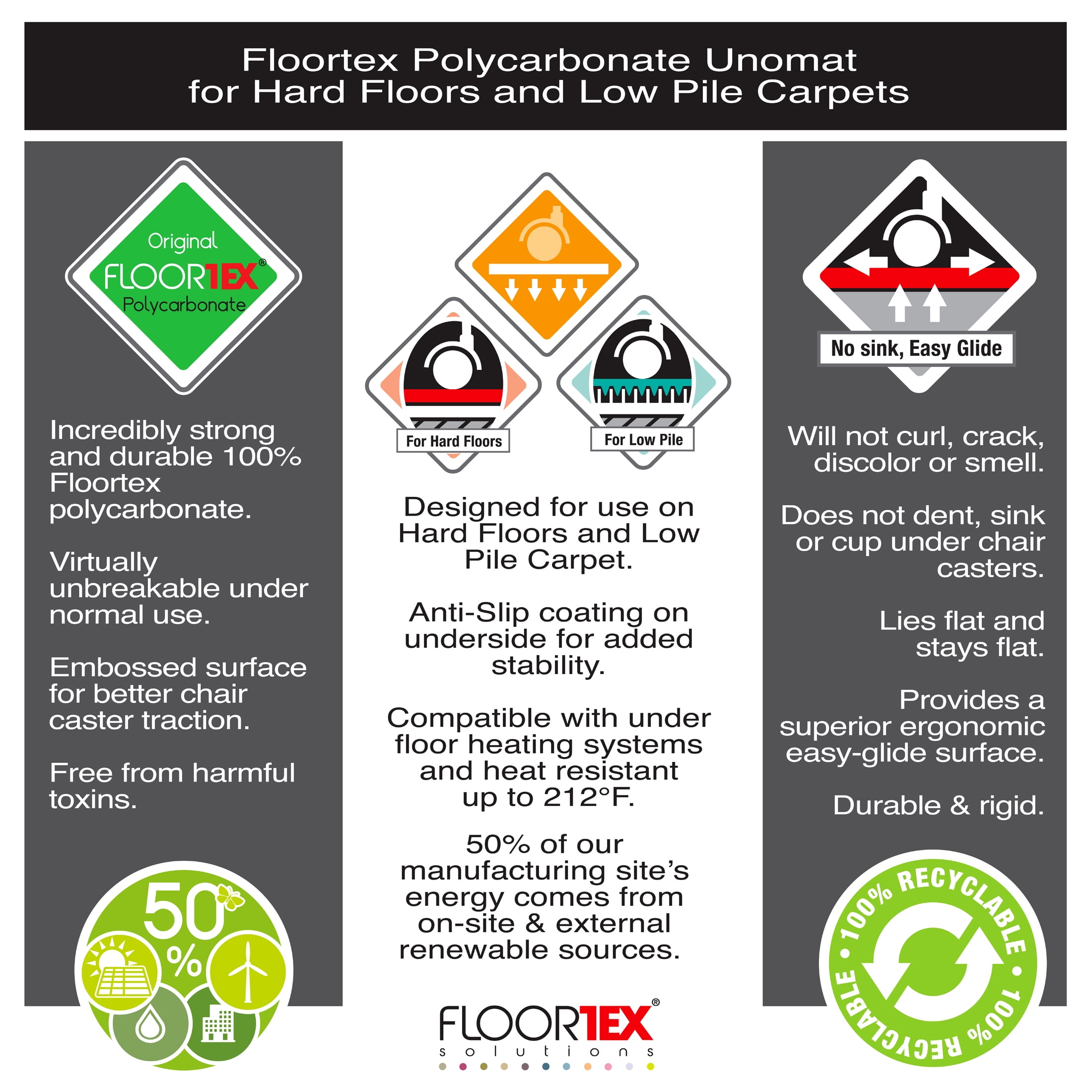 Cleartex Anti-Slip UnoMat Rectangular Chair Mat for Polished Hard Floors & Low Pile Carpets (48" X 60") - Image 11