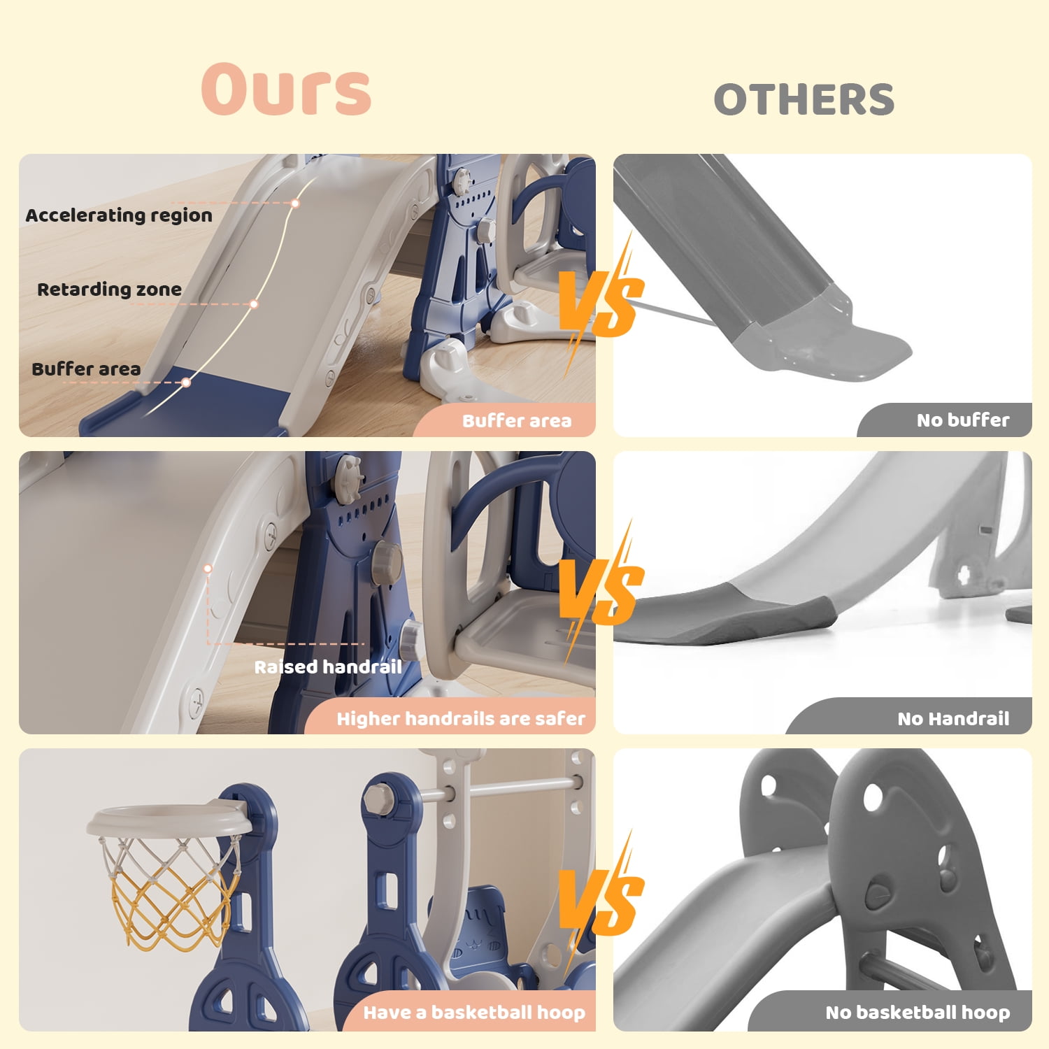 CHAOFEI 4-in-1 Toddler Slide and Swing Set, Folding Indoor Outdoor Playground - Image 6