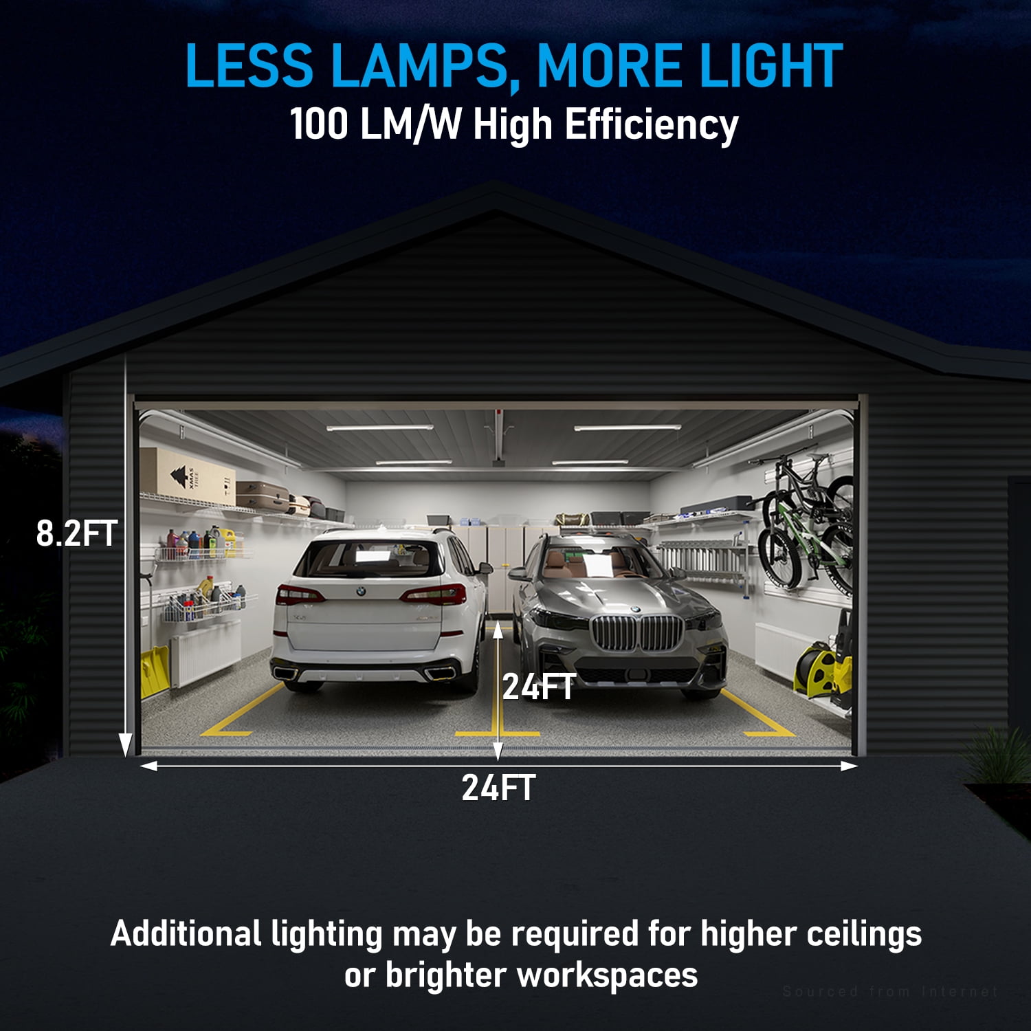 10 Pack LED Shop Light for Garage 4ft, Linkable, 5000K Daylight, 40W, Surface Mount & Suspended Mount - Image 4