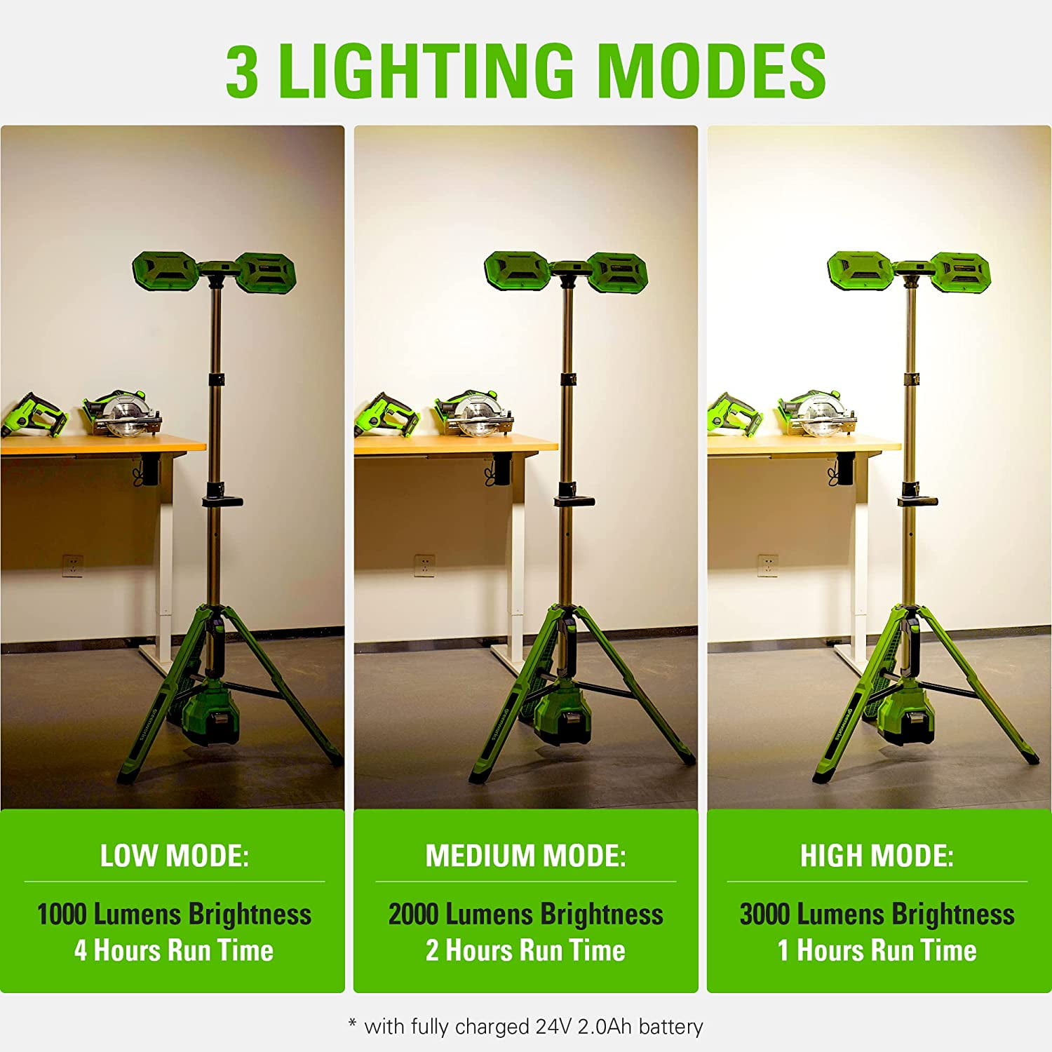 Greenworks 24V Standing Light Kit, LED Tripod Light with 2Ah Battery and 2A Charger - Image 2