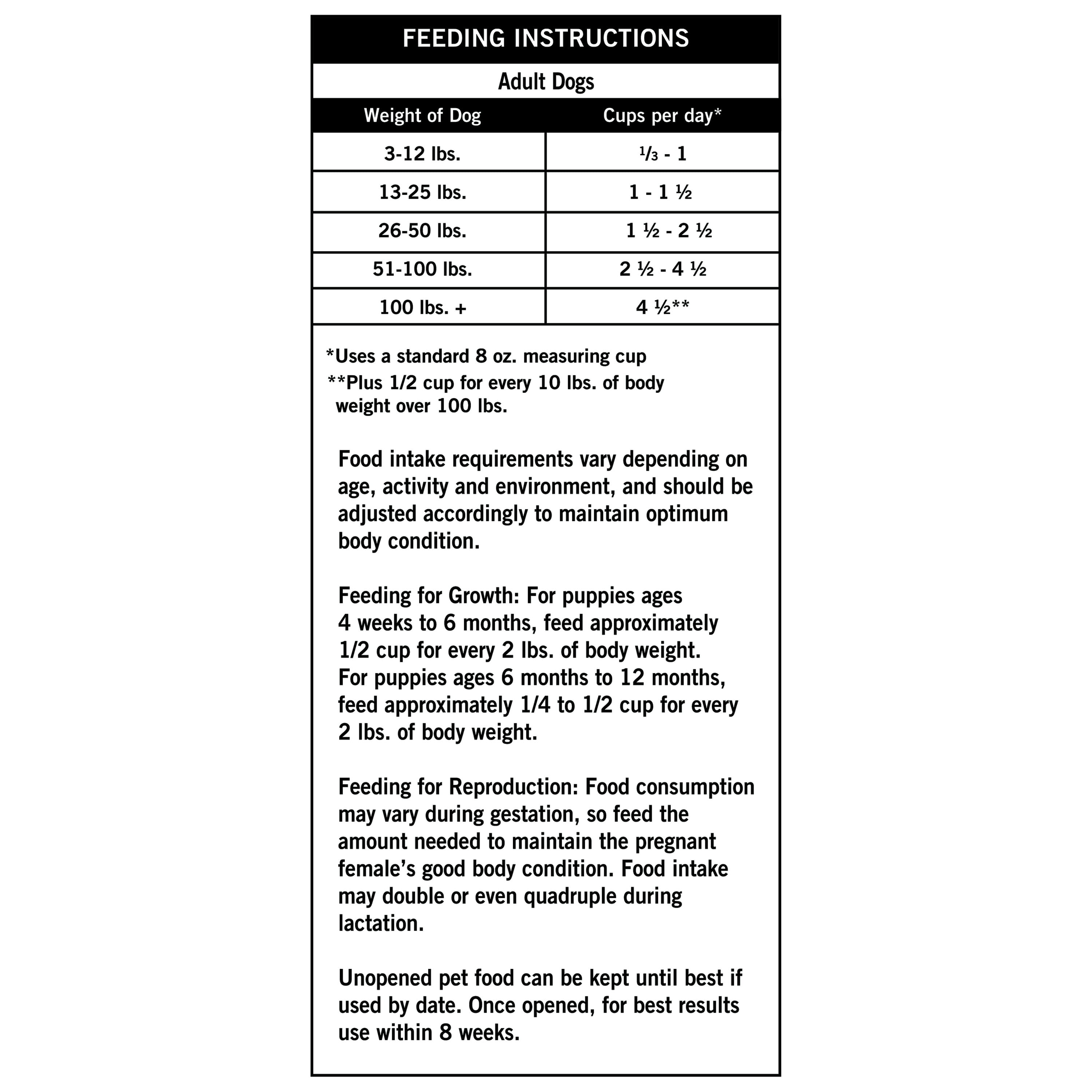 Pure Balance Lamb & Brown Rice Recipe Dry Dog Food, 30 lbs - Image 3