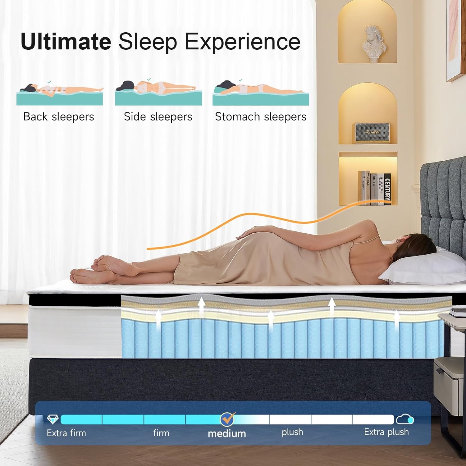 California King Mattress,12 Inch Pocket Spring Hybrid Mattress with Motion Isolation and Pressure Relief,in a Box - Image 2