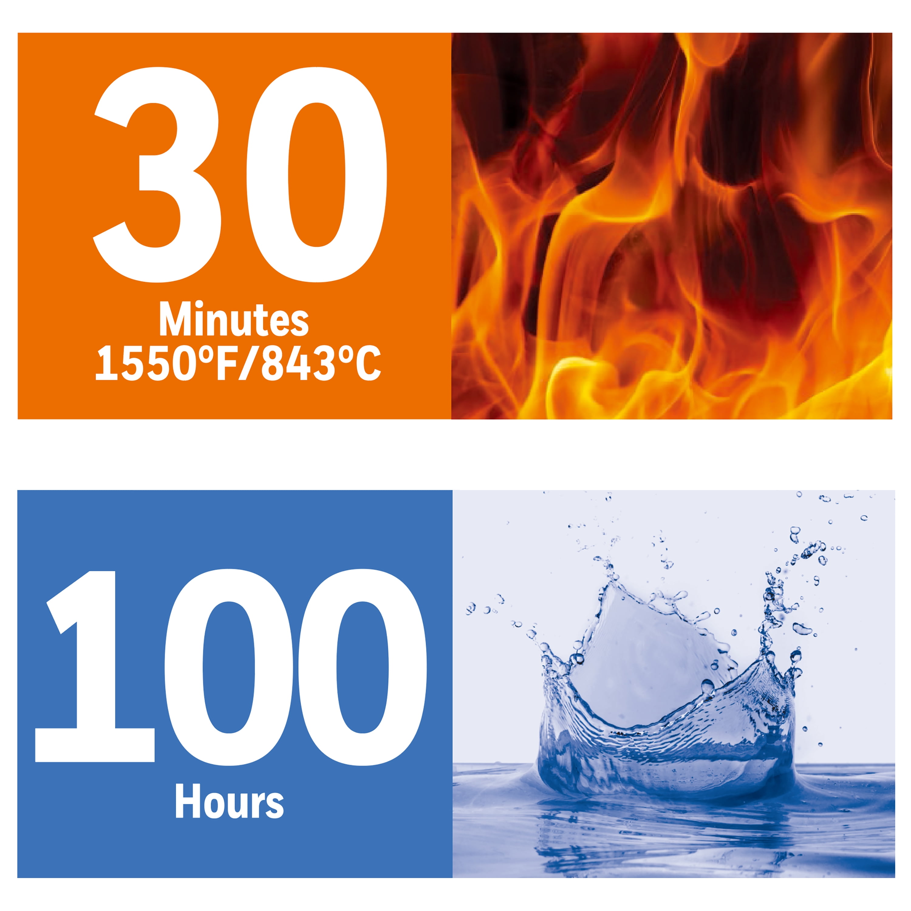 Honeywell Safes Waterproof 30-Minute Fire Chest Key Lock, Fits A4 and Legal Size 0.24 Cu ft. 1103 - Image 3